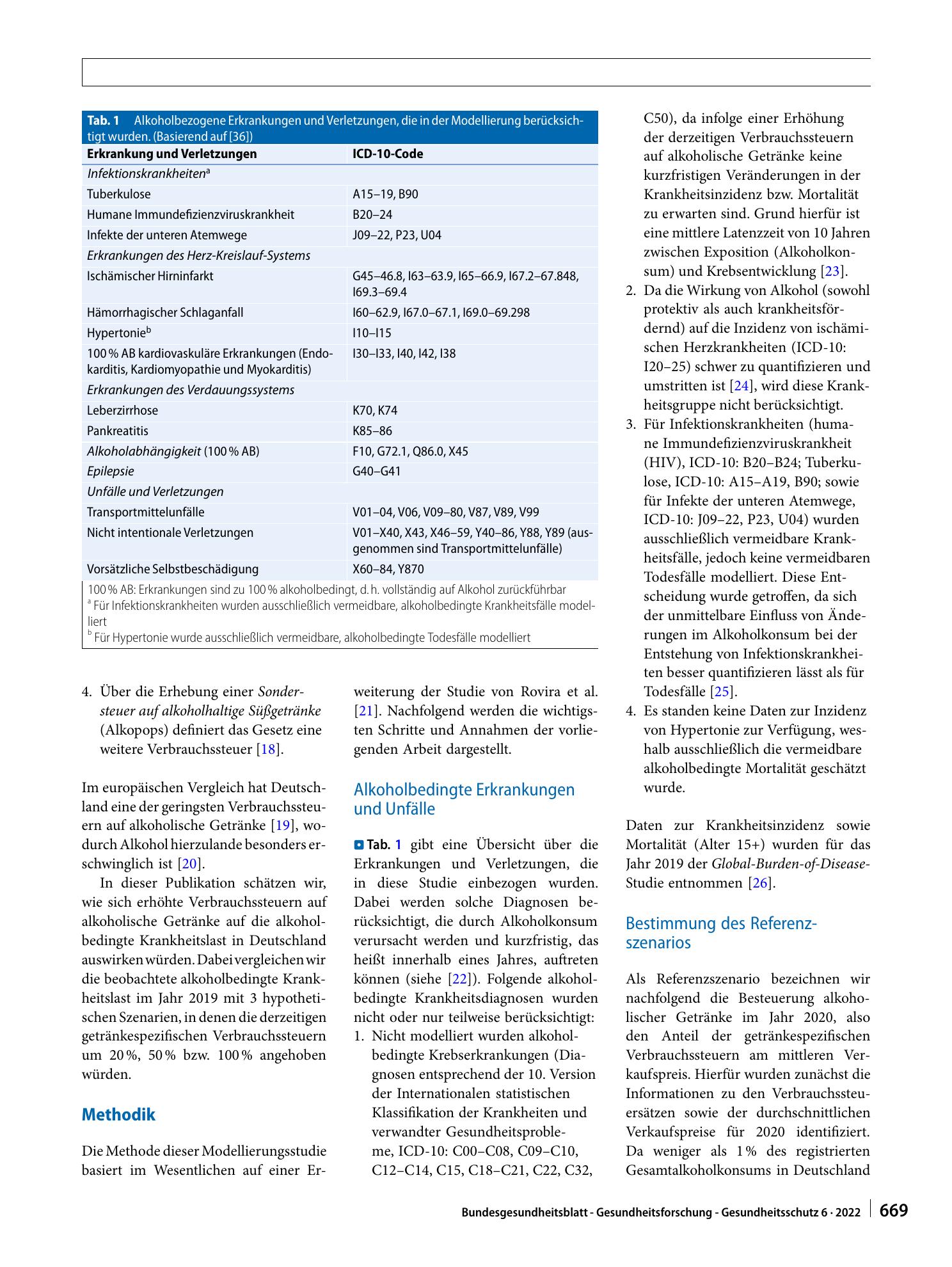 Vorschauseite 2: Potenzielle Auswirkungen erhöhter Alkoholsteuern auf die alkoholbedingte Krankheitslast in Deutschland: Eine Modellierungsstudie