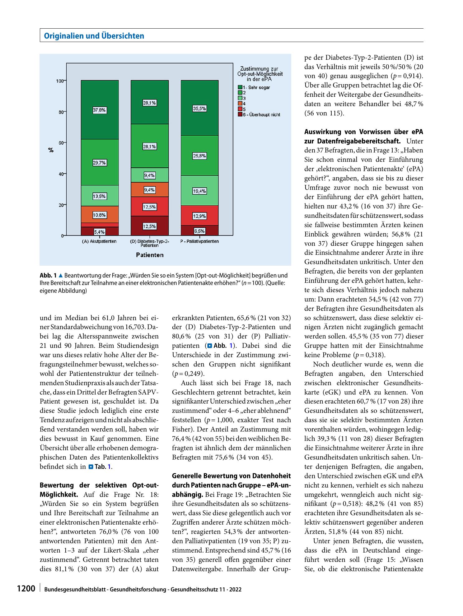 Vorschauseite 4: Patientengruppenspezifische Datenhoheitsbedürfnisse und Akzeptanz der elektronischen Patientenakte