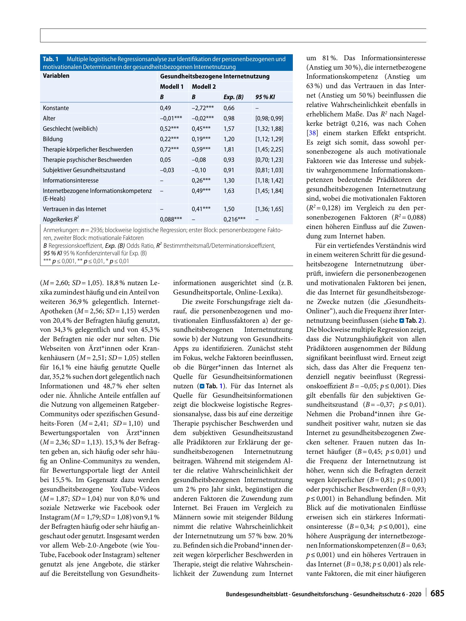 Vorschauseite 5: Nutzung von Gesundheitsinformationen im Internet: personenbezogene und motivationale Einflussfaktoren