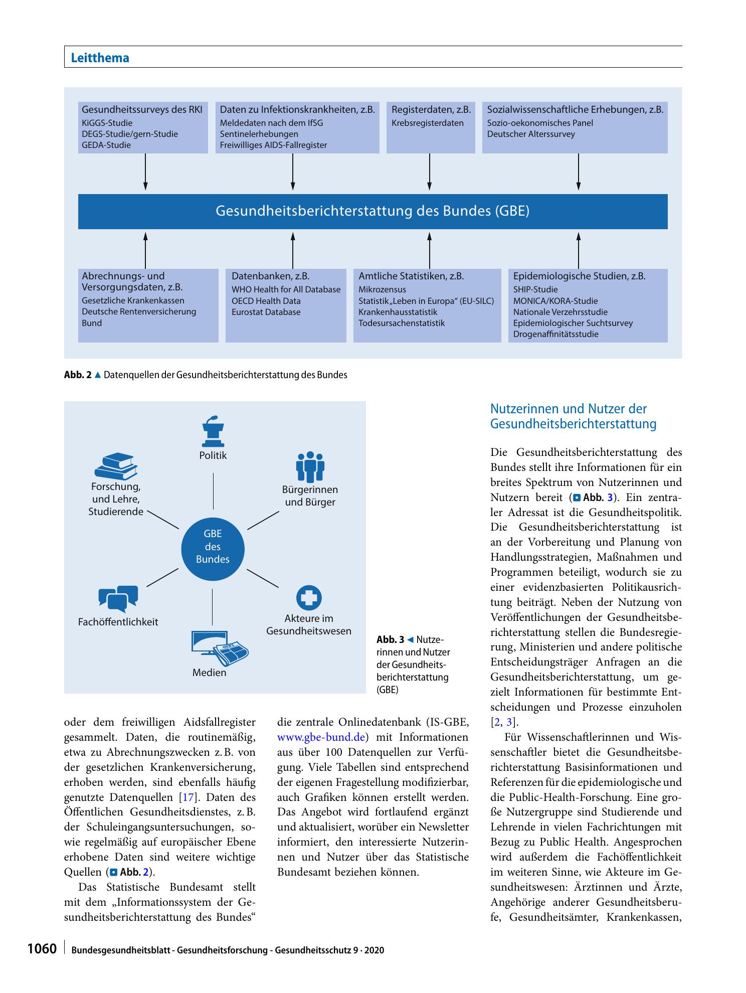 Vorschauseite 4: Gesundheitsberichterstattung des Bundes am Robert Koch-Institut – Status quo und aktuelle Entwicklungen