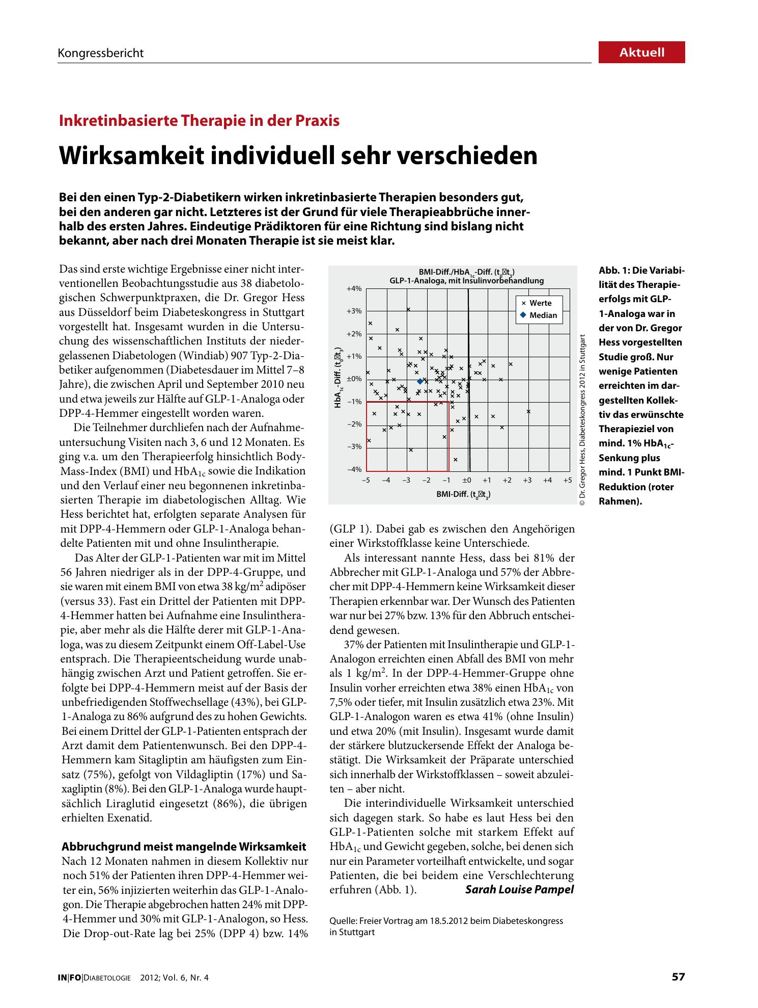 Vorschauseite 1: Wirksamkeit individuell sehr verschieden