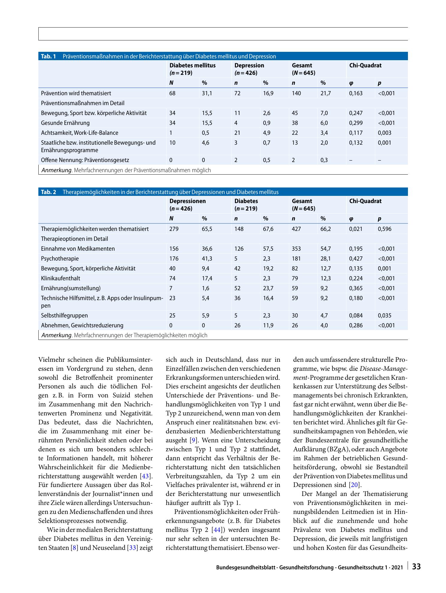 Vorschauseite 6: Medienberichterstattung zu Präventions- und Therapiemöglichkeiten an den Beispielen Diabetes mellitus und Depression