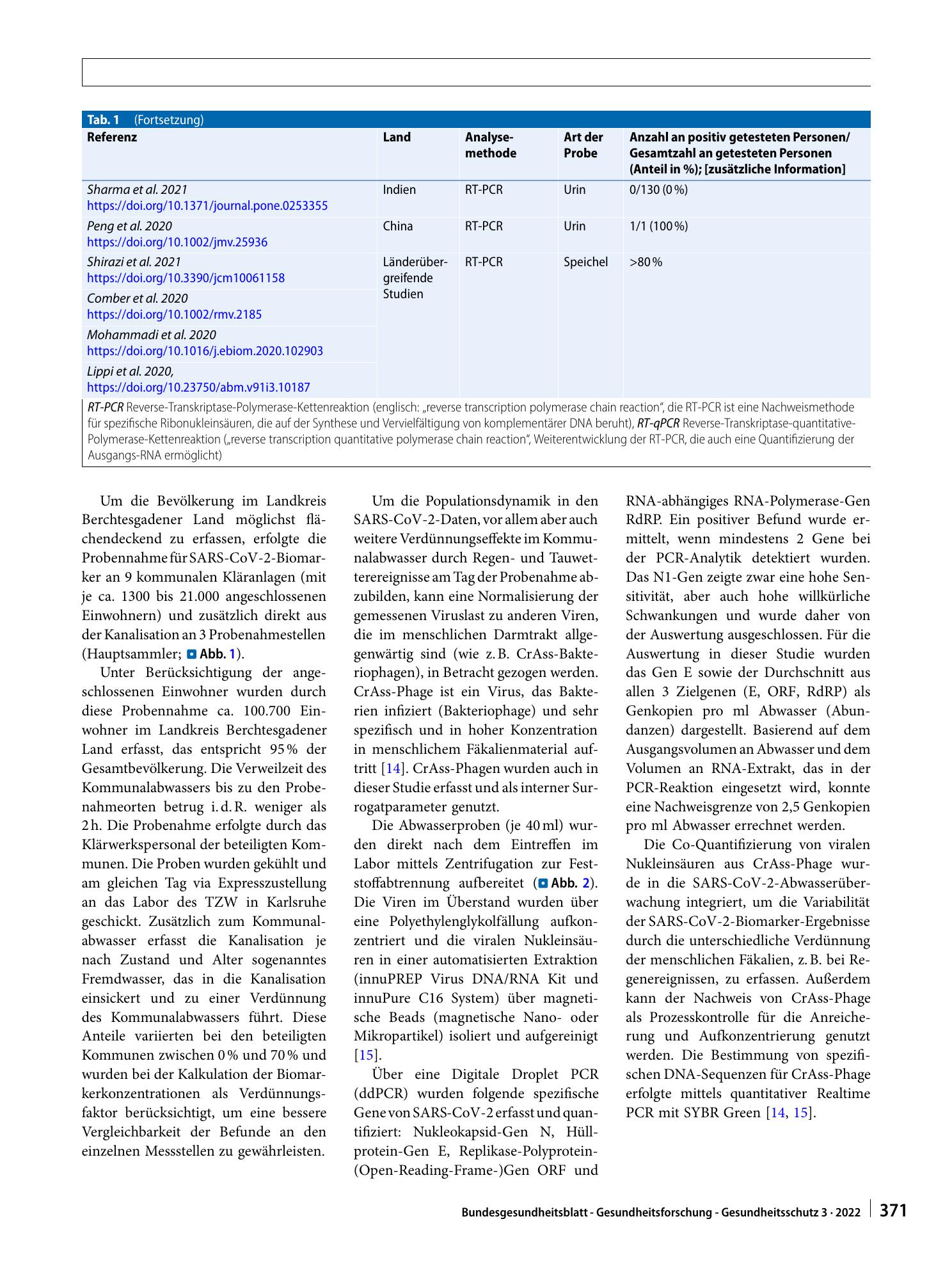 Vorschauseite 5: Innovatives SARS-CoV-2-Krisenmanagement im öffentlichen Gesundheitswesen: Corona-Dashboard und Abwasserfrühwarnsystem am Beispiel Berchtesgadener Land