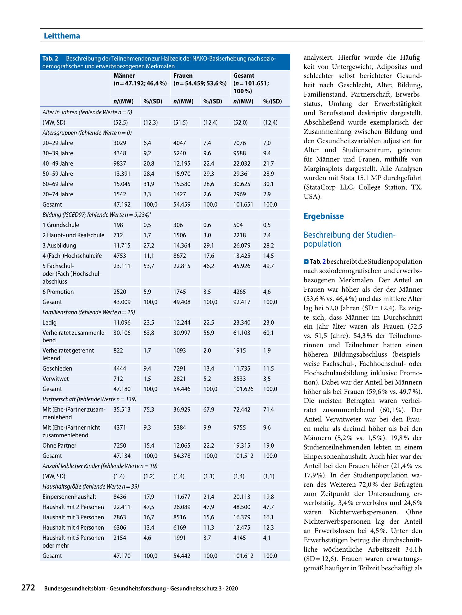 Vorschauseite 6: Soziodemografische und erwerbsbezogene Merkmale in der NAKO Gesundheitsstudie