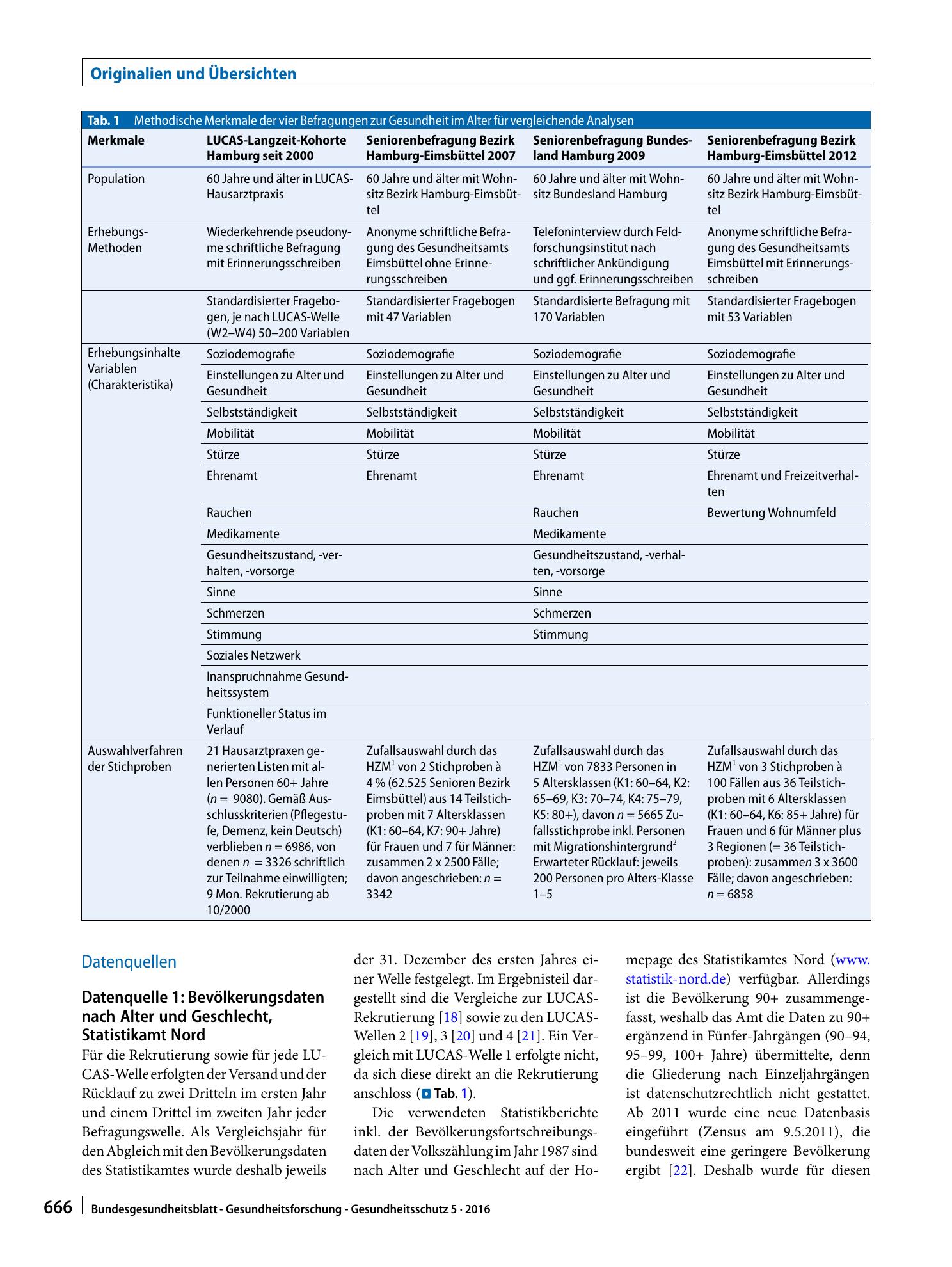 Vorschauseite 5: Vergleichbarkeit von Studien epidemiologischer Alternsforschung