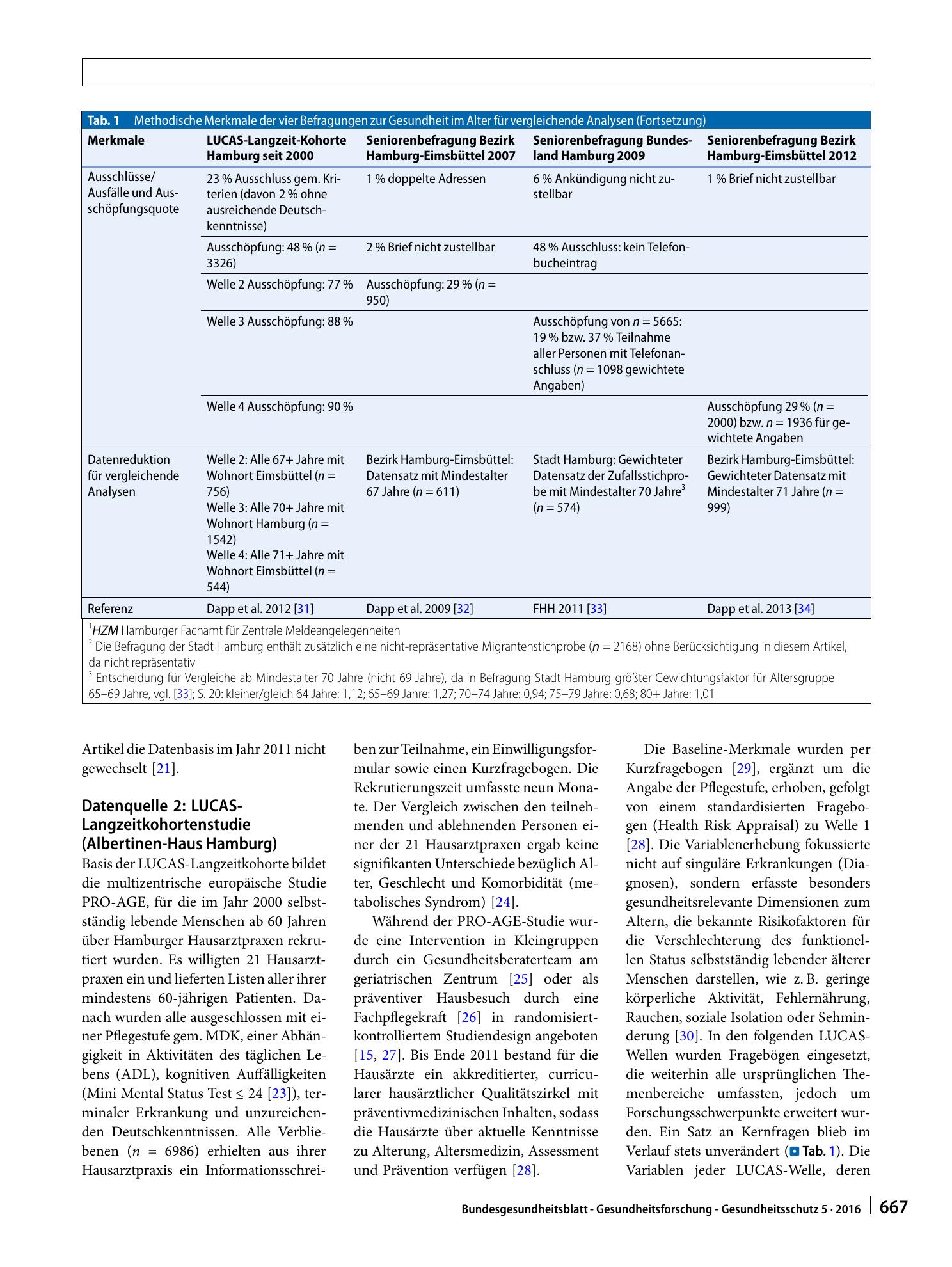 Vorschauseite 6: Vergleichbarkeit von Studien epidemiologischer Alternsforschung