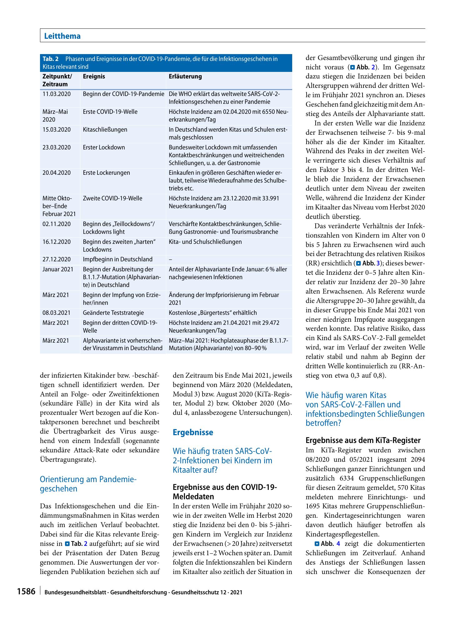 Vorschauseite 6: Infektionsgeschehen und Eindämmungsmaßnahmen in Kitas während der COVID-19-Pandemie – Erkenntnisse aus der Corona-KiTa-Studie