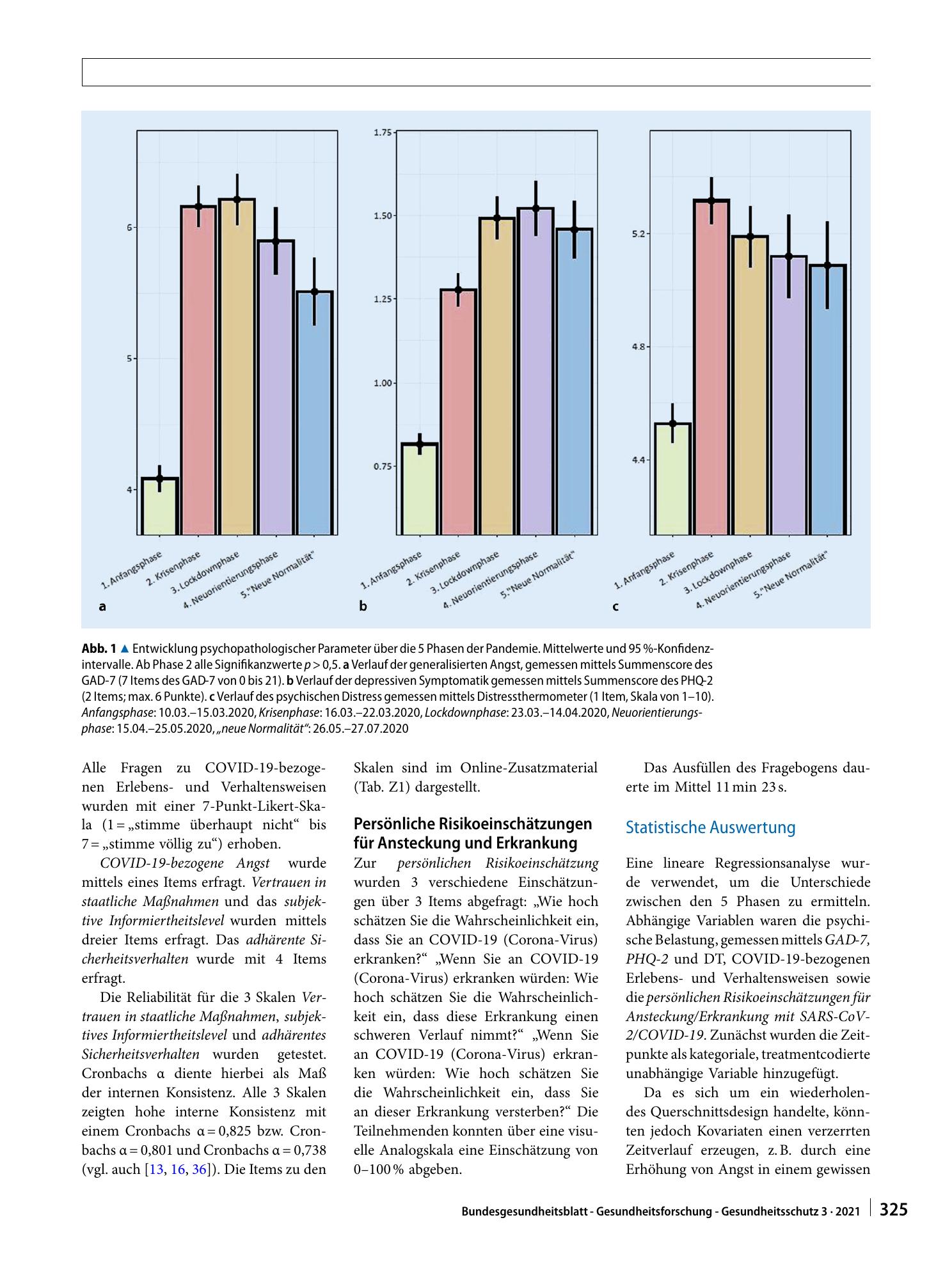 Vorschauseite 4: Veränderung der psychischen Belastung in der COVID-19-Pandemie in Deutschland: Ängste, individuelles Verhalten und die Relevanz von Information sowie Vertrauen in Behörden