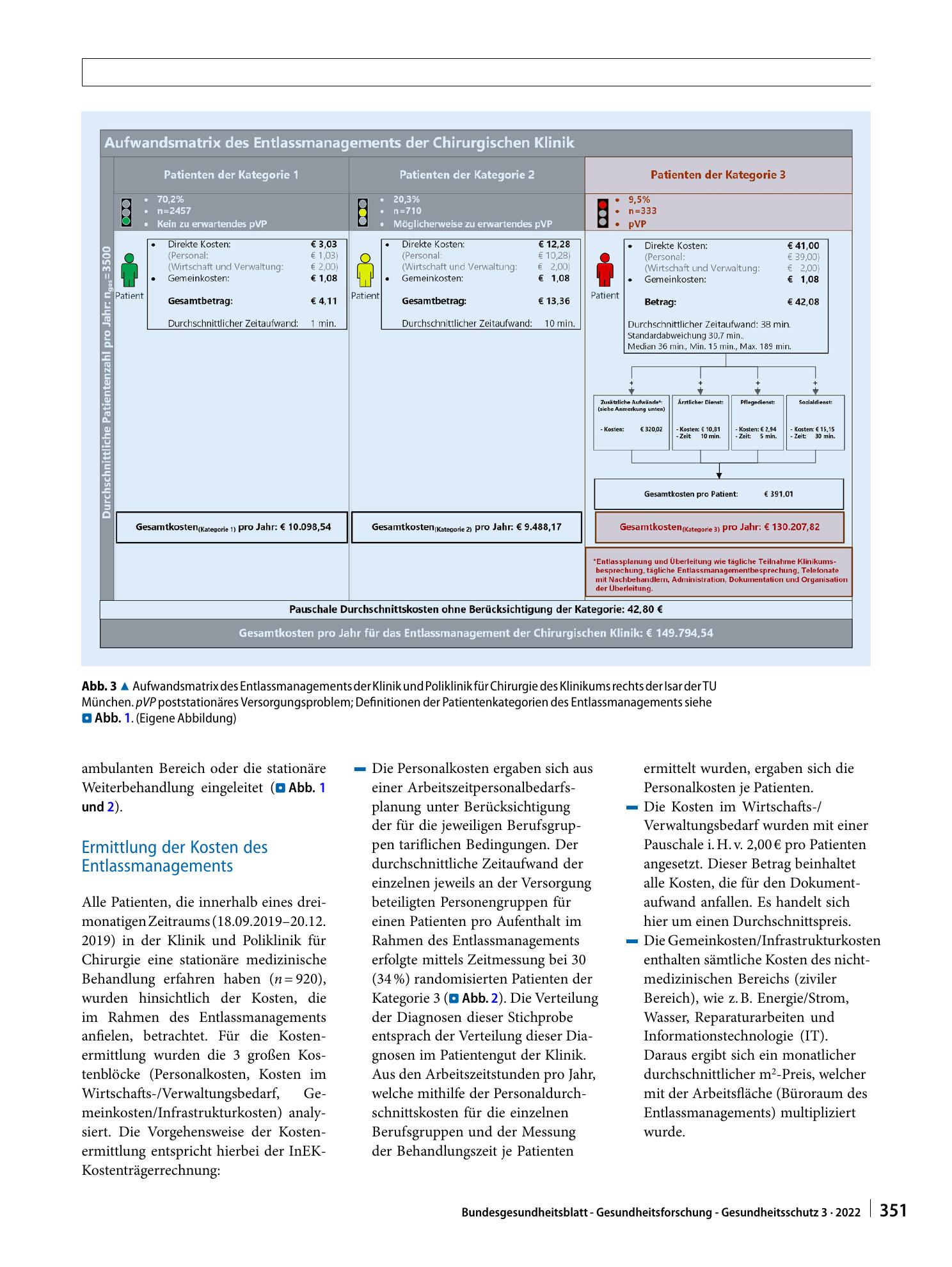 Vorschauseite 4: Einführung des Entlassmanagements an einer Universitätsklinik für Chirurgie: Explorative Analyse von Kosten, Verweildauer und Patientenzufriedenheit