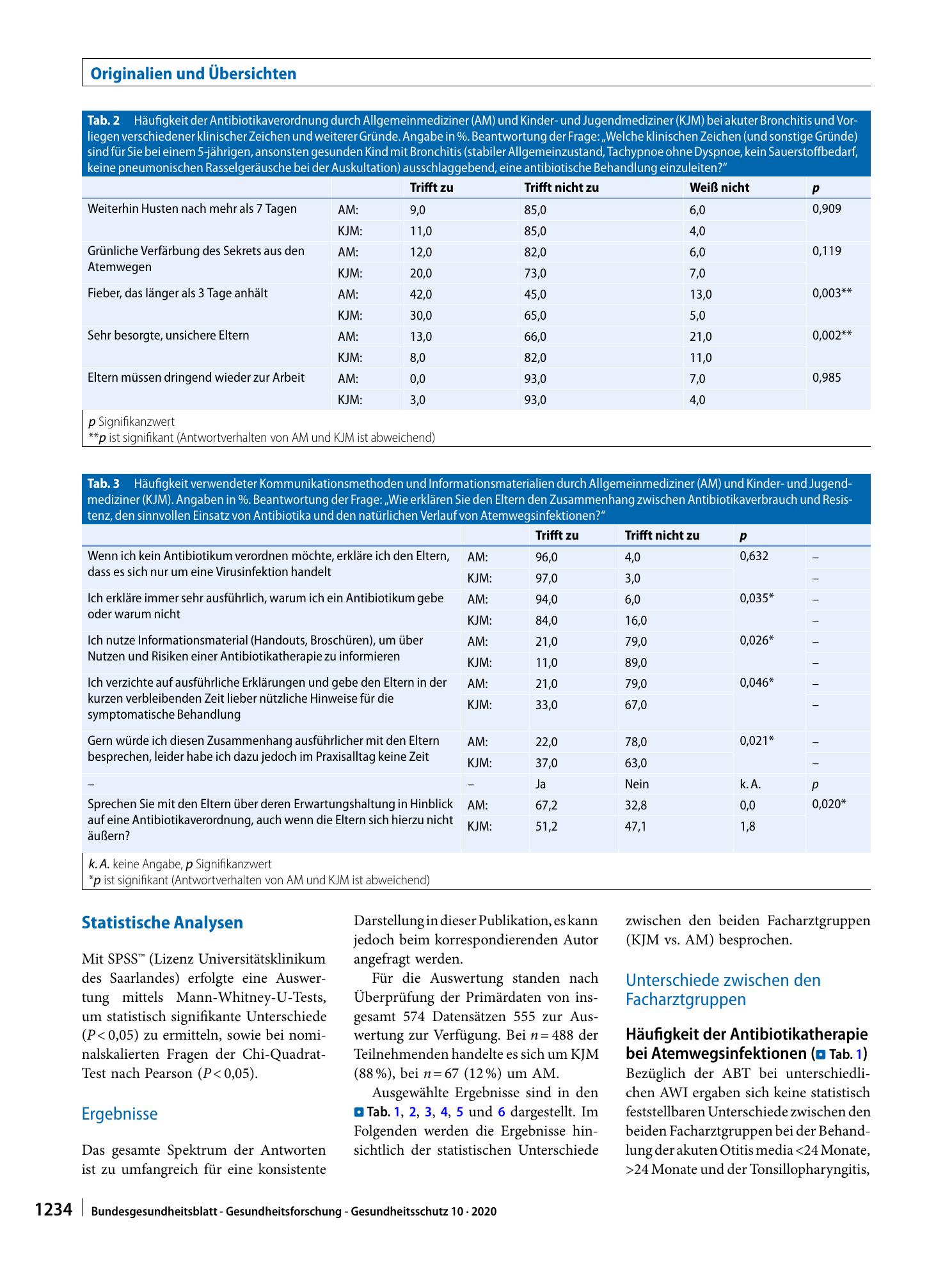 Vorschauseite 4: Antibiotikaverordnungen bei Atemwegsinfektionen im Kindesalter