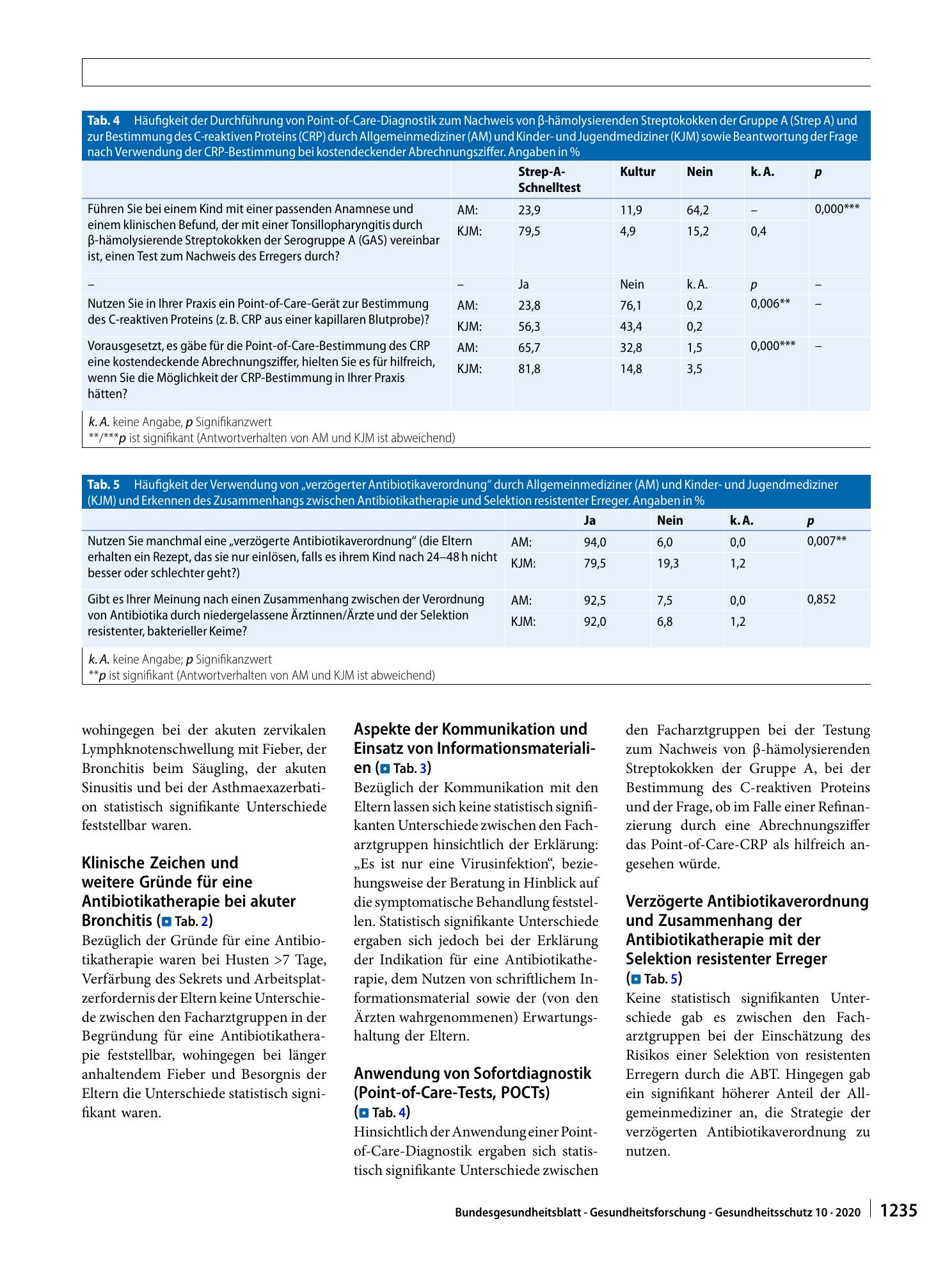Vorschauseite 5: Antibiotikaverordnungen bei Atemwegsinfektionen im Kindesalter