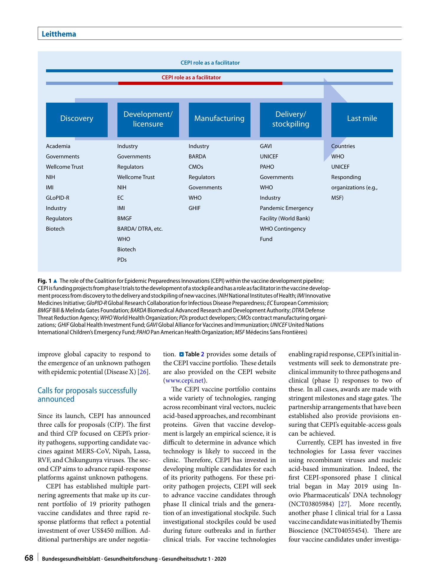 Vorschauseite 4: Developing vaccines against epidemic-prone emerging infectious diseases