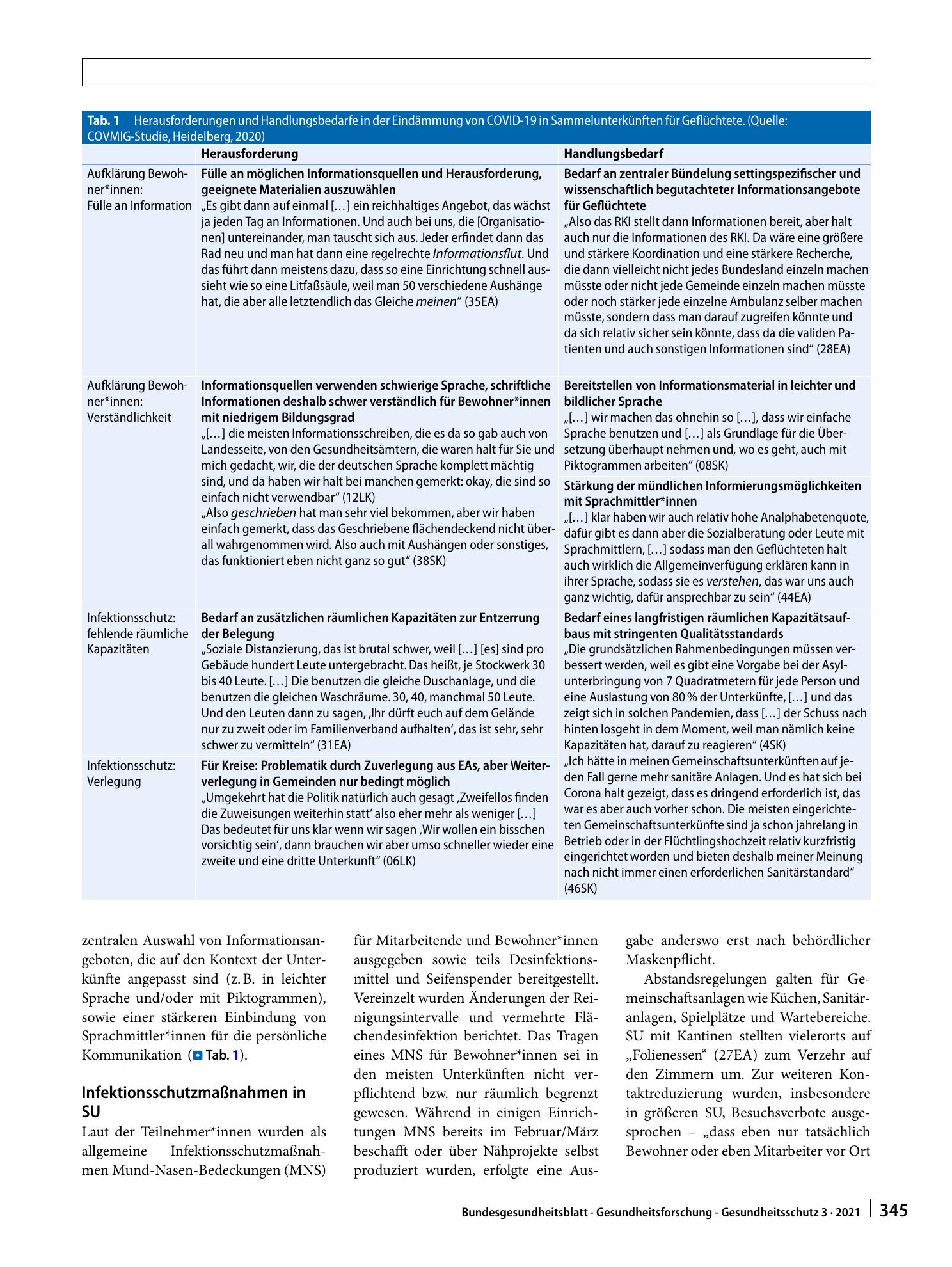 Vorschauseite 4: COVID-19 in Sammelunterkünften für Geflüchtete: Analyse von Pandemiemaßnahmen und prioritäre Bedarfe aus behördlicher Sicht