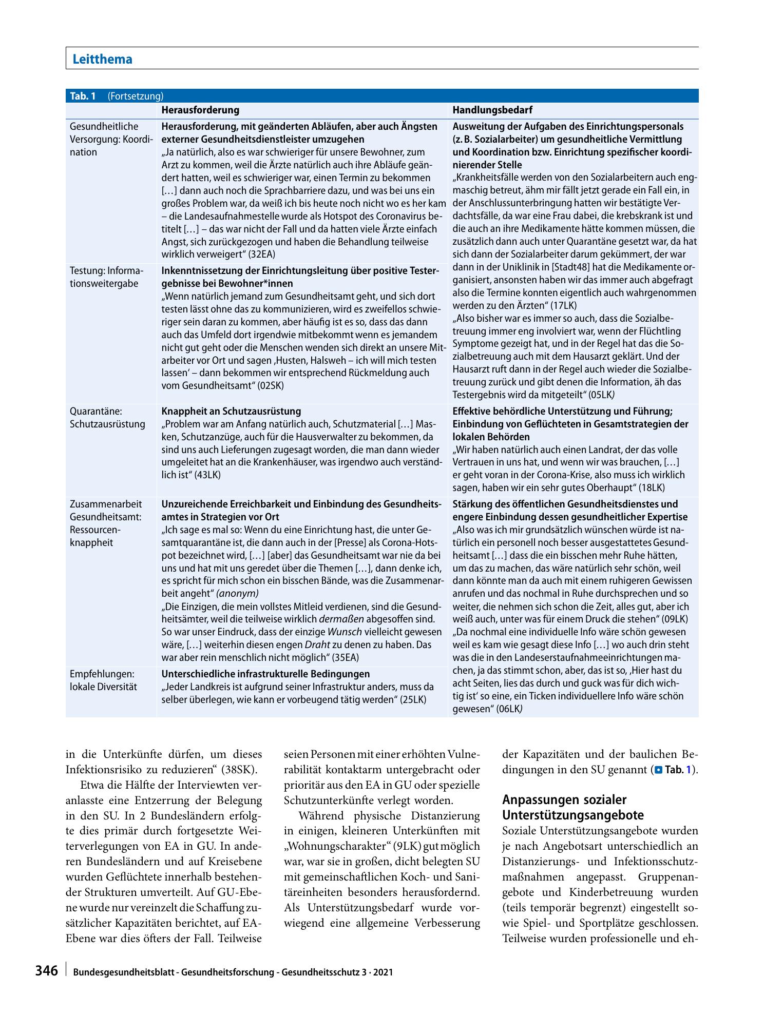 Vorschauseite 5: COVID-19 in Sammelunterkünften für Geflüchtete: Analyse von Pandemiemaßnahmen und prioritäre Bedarfe aus behördlicher Sicht