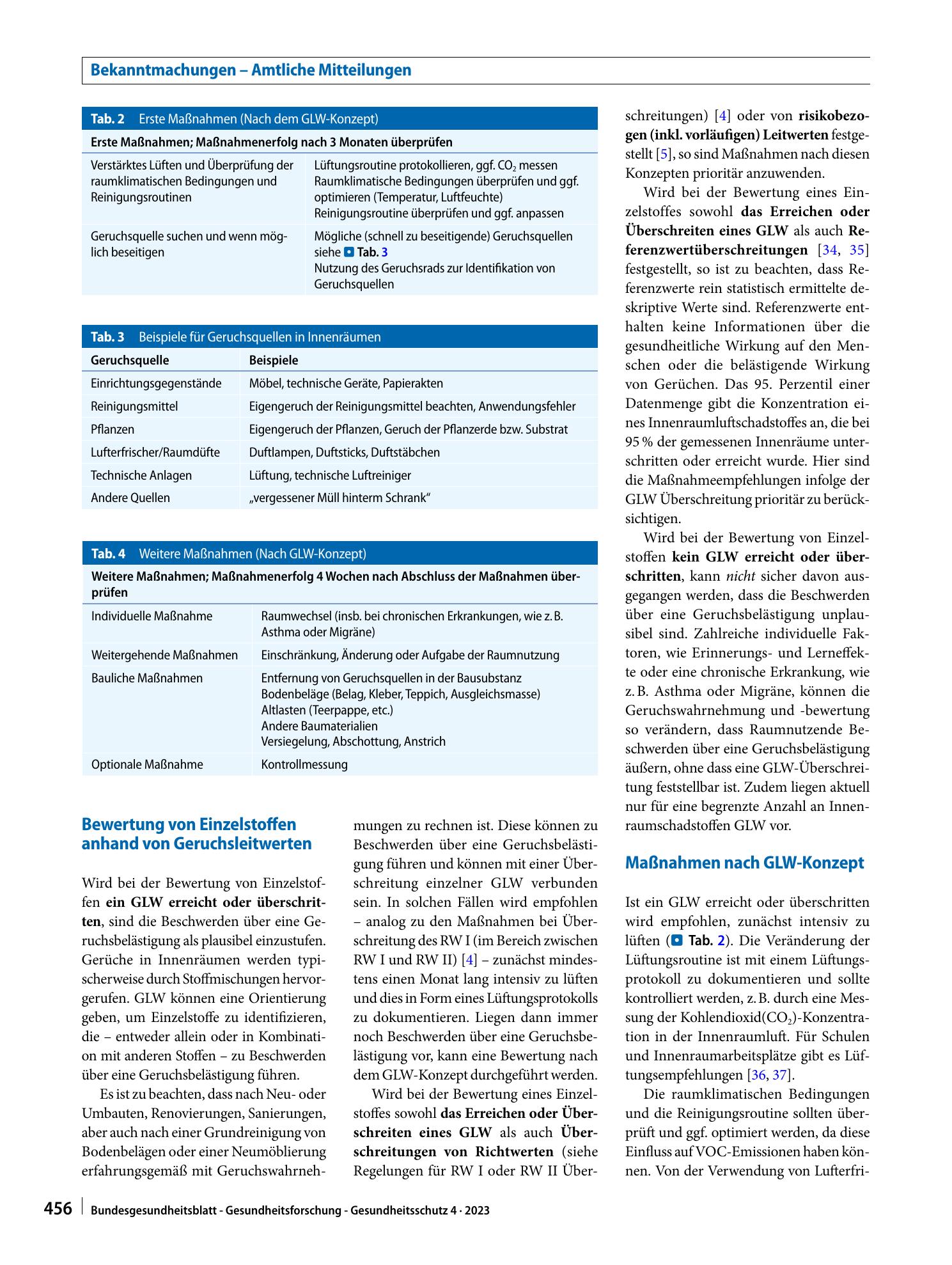 Vorschauseite 5: Bewertung von Geruchsstoffen in der Innenraumluft – Weiterentwicklung des Geruchsleitwerte-Konzeptes des AIR