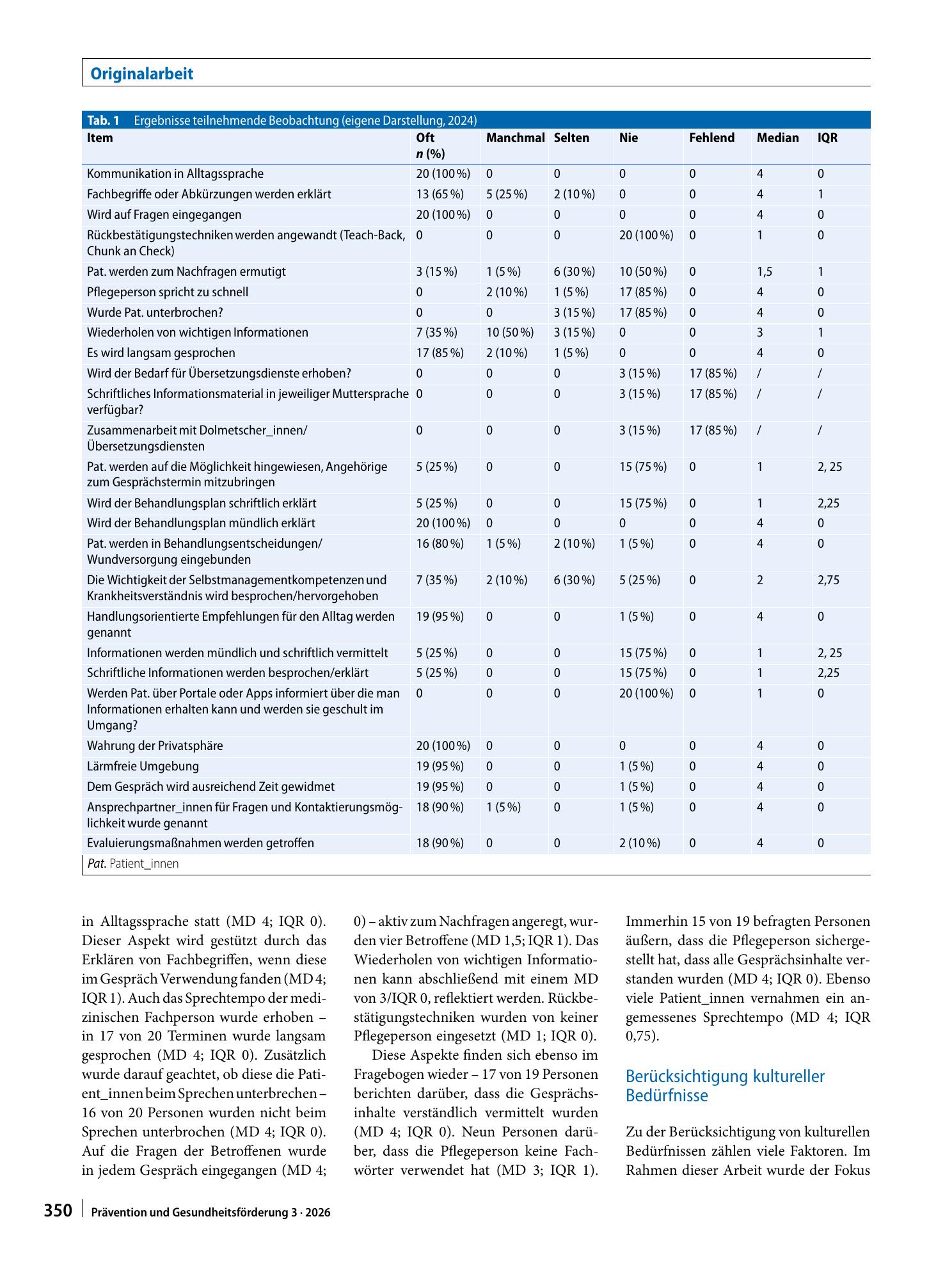 Vorschauseite 4: Organisationale Gesundheitskompetenz in einem Akutspital: Evaluation der Edukation von Menschen mit komplexen Wunden