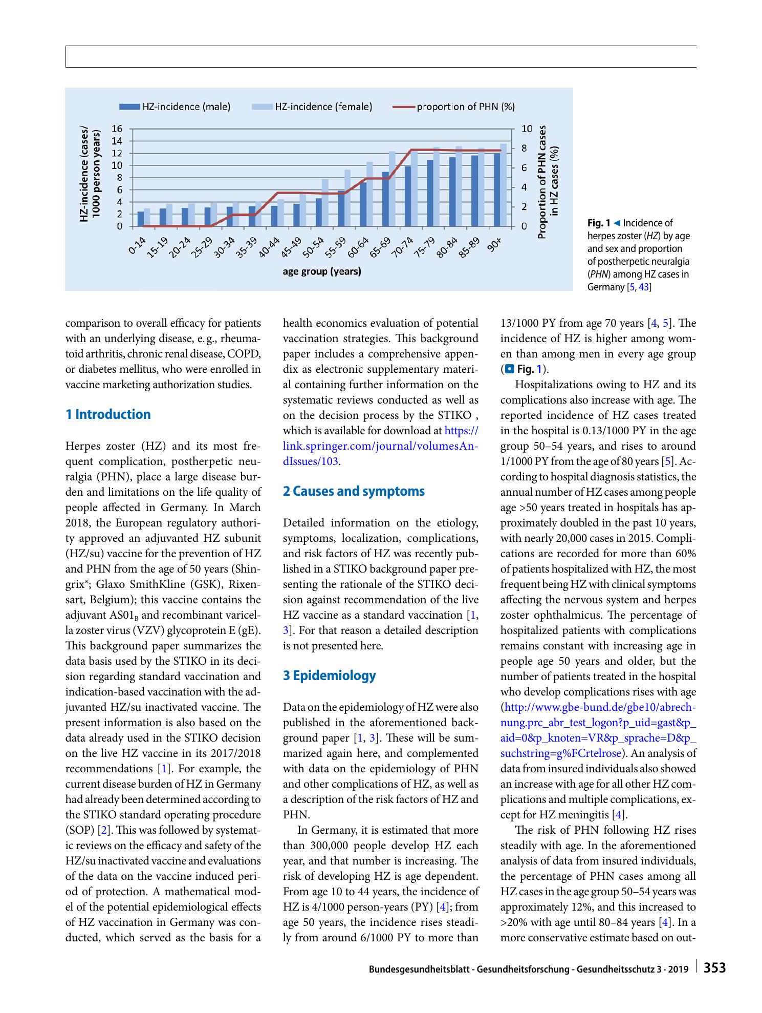 Vorschauseite 2: Background paper to the decision to recommend the vaccination with the inactivated herpes zoster subunit vaccine