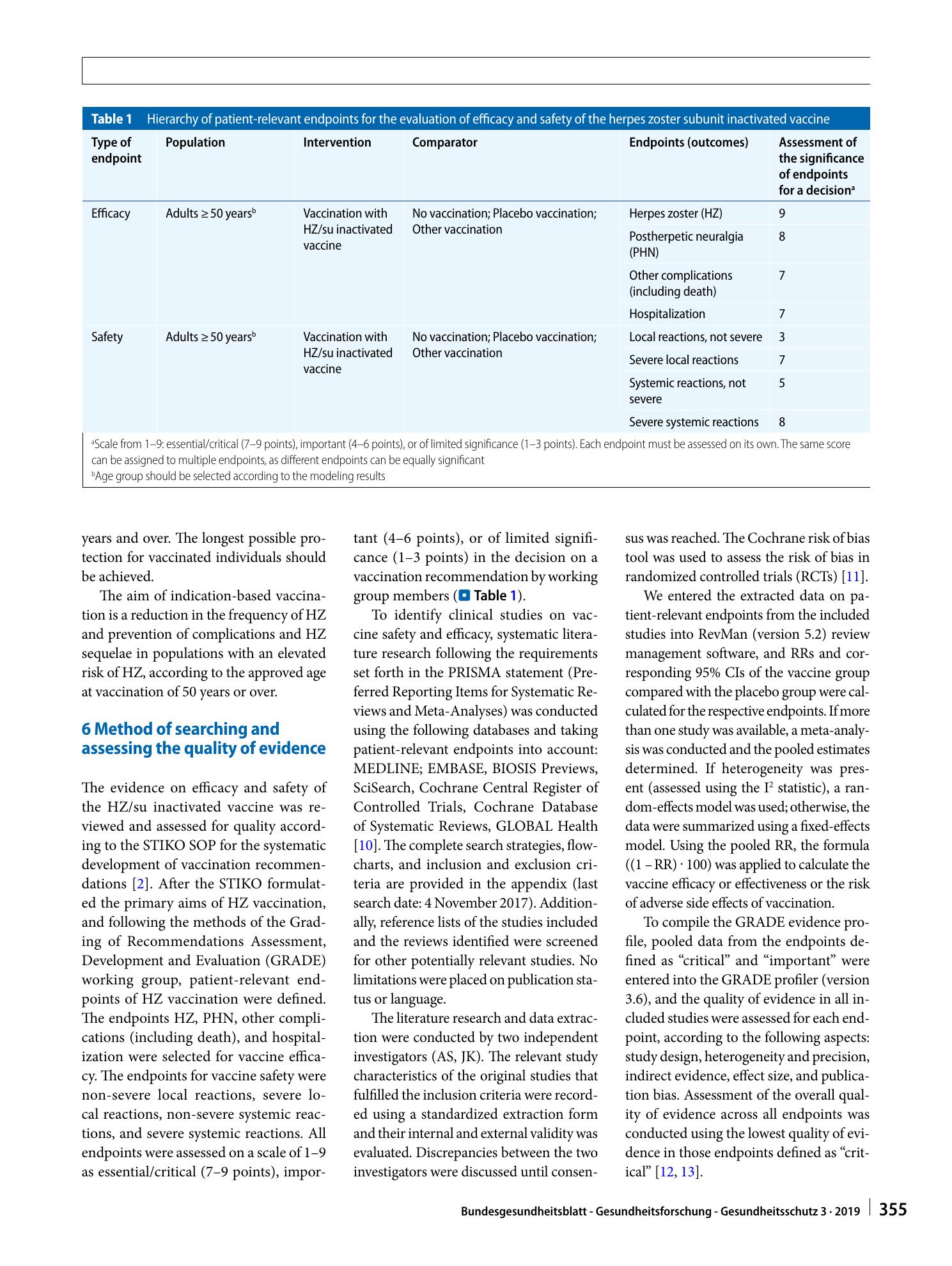 Vorschauseite 4: Background paper to the decision to recommend the vaccination with the inactivated herpes zoster subunit vaccine