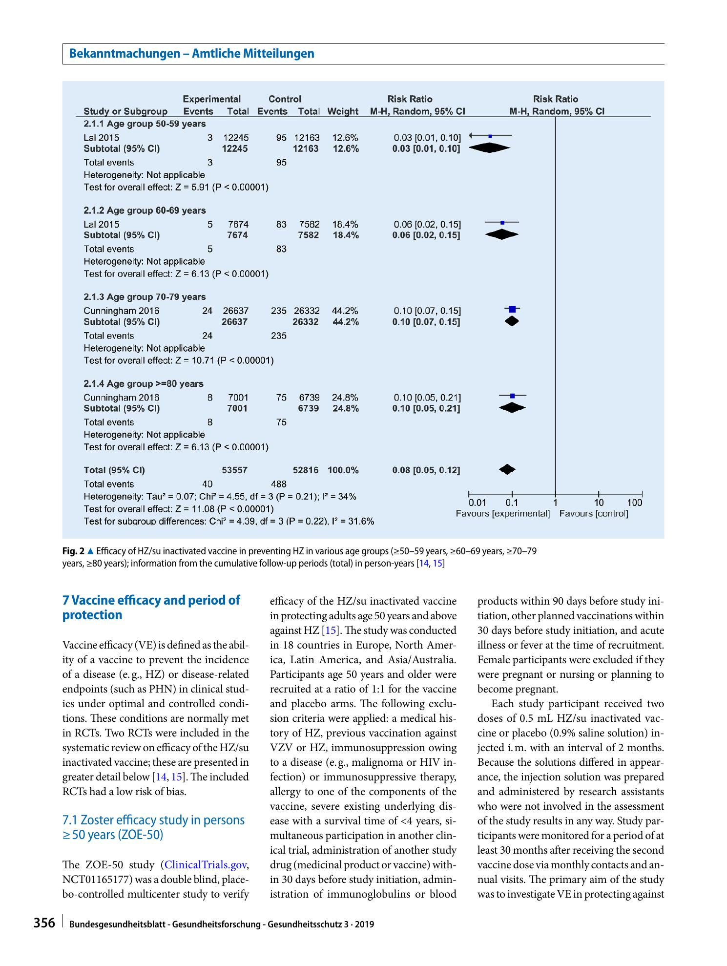 Vorschauseite 5: Background paper to the decision to recommend the vaccination with the inactivated herpes zoster subunit vaccine