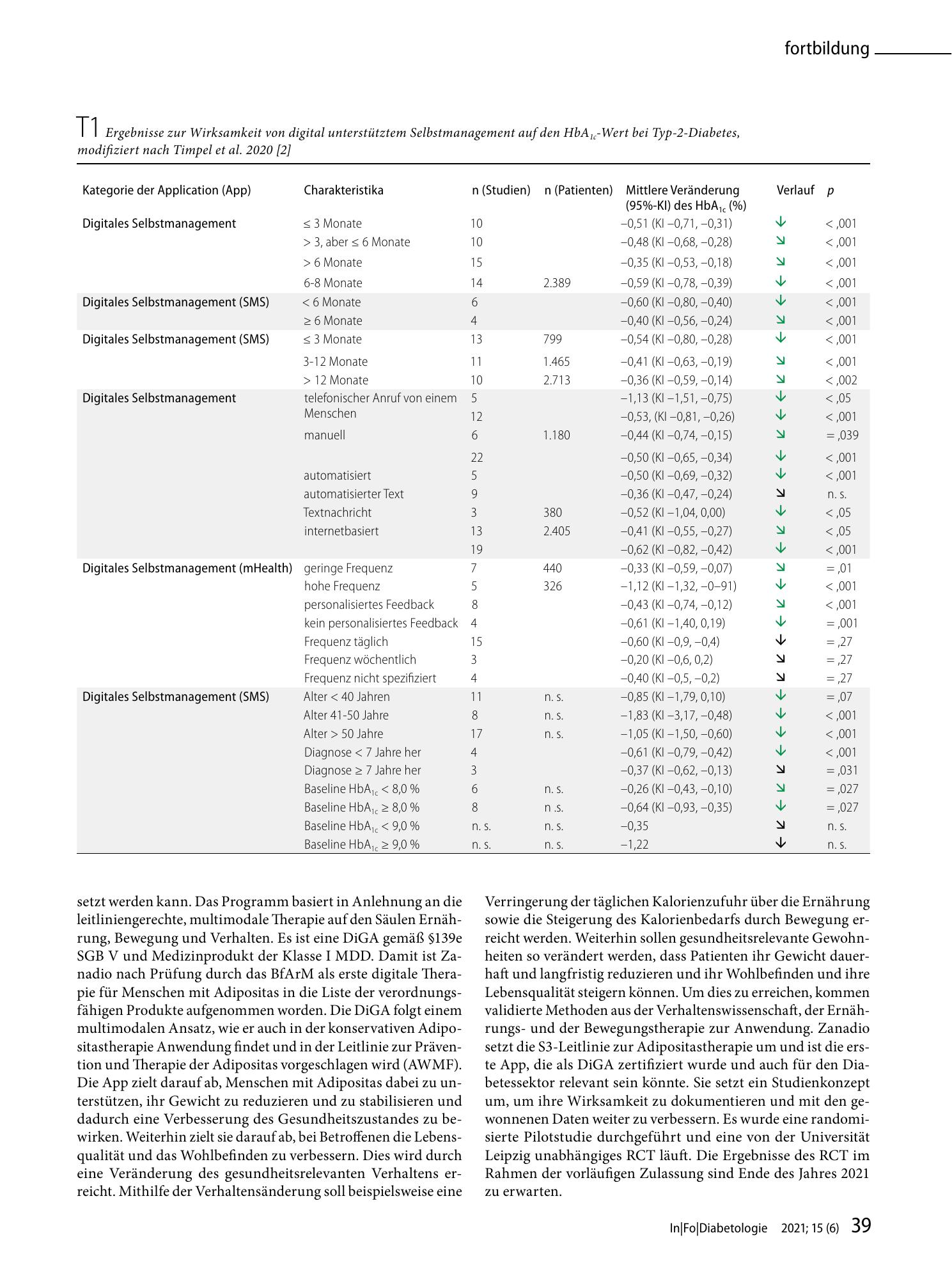 Vorschauseite 5: Digitale Gesundheitsanwendungen in der Diabetologie - was gibt's, wie geht's?