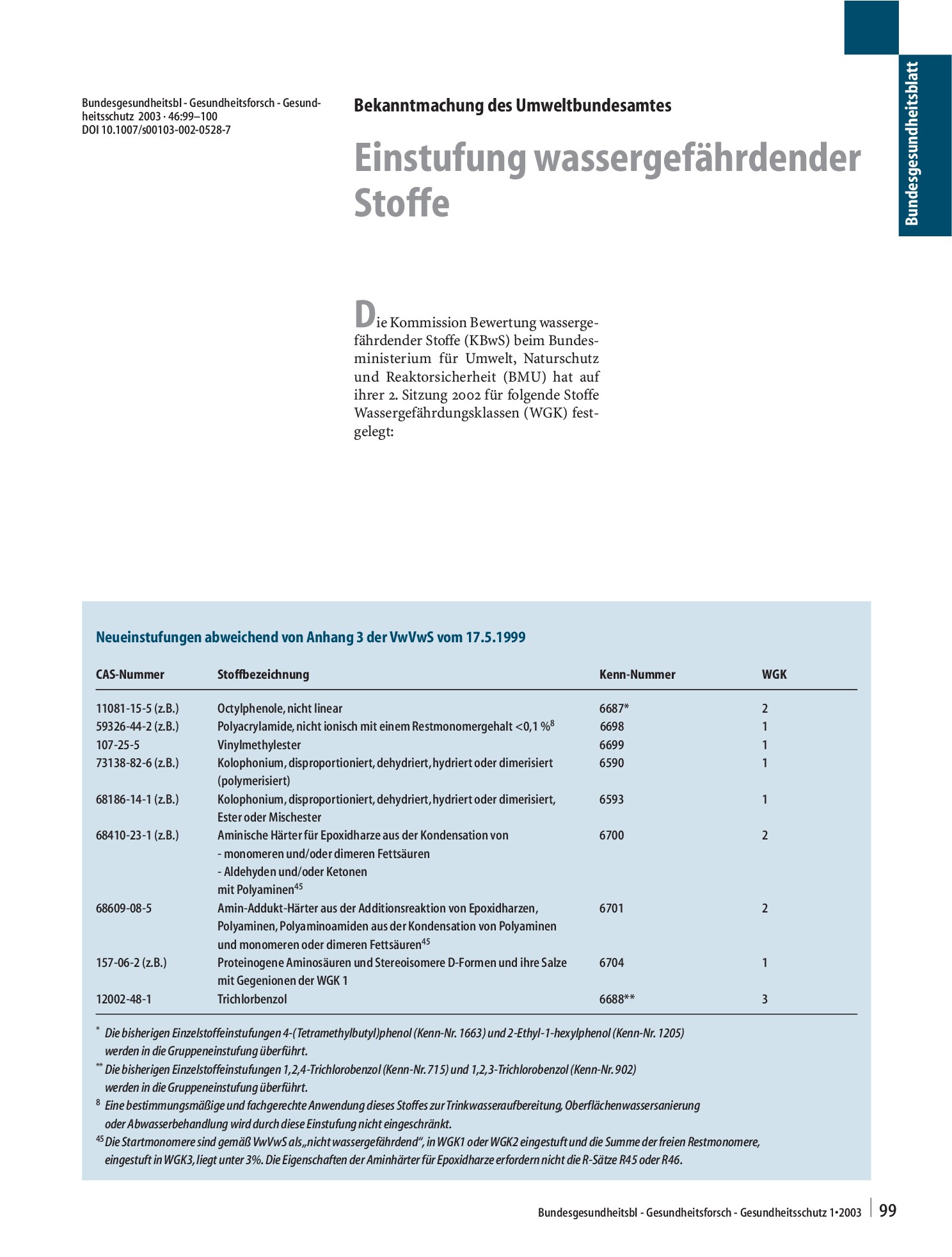 Vorschauseite 1: Bekanntmachung des Umweltbundesamtes¶Einstufung wassergefährdender Stoffe