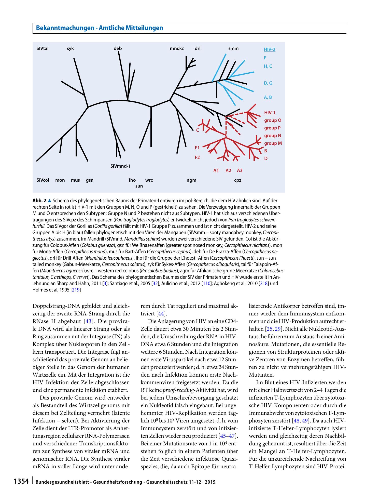 Vorschauseite 4: Humanes Immunschwächevirus (HIV)
