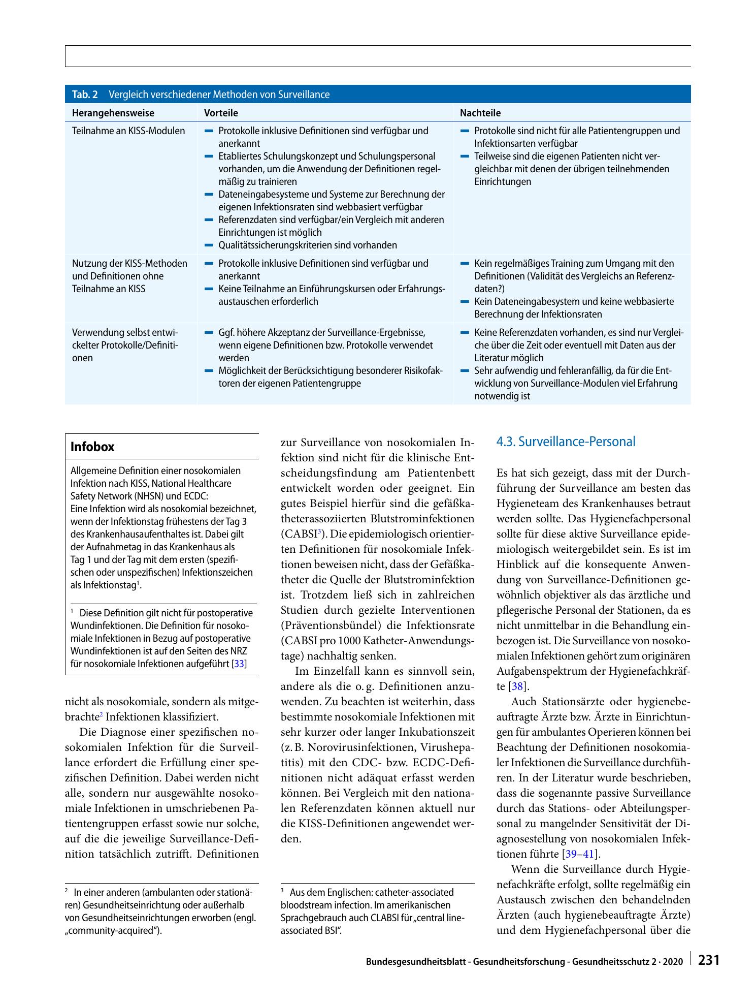 Vorschauseite 4: Surveillance von nosokomialen Infektionen