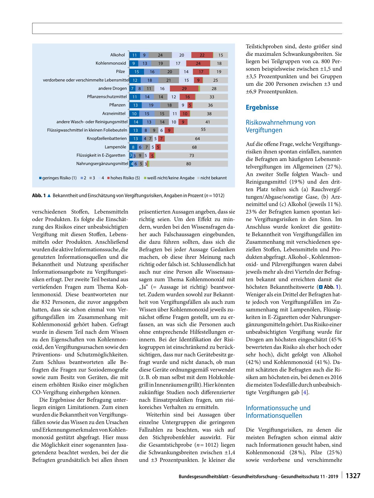 Vorschauseite 4: Kohlenmonoxid – ein unterschätztes Risiko? Bekanntheit, Wahrnehmung, Wissen und Präventionsverhalten