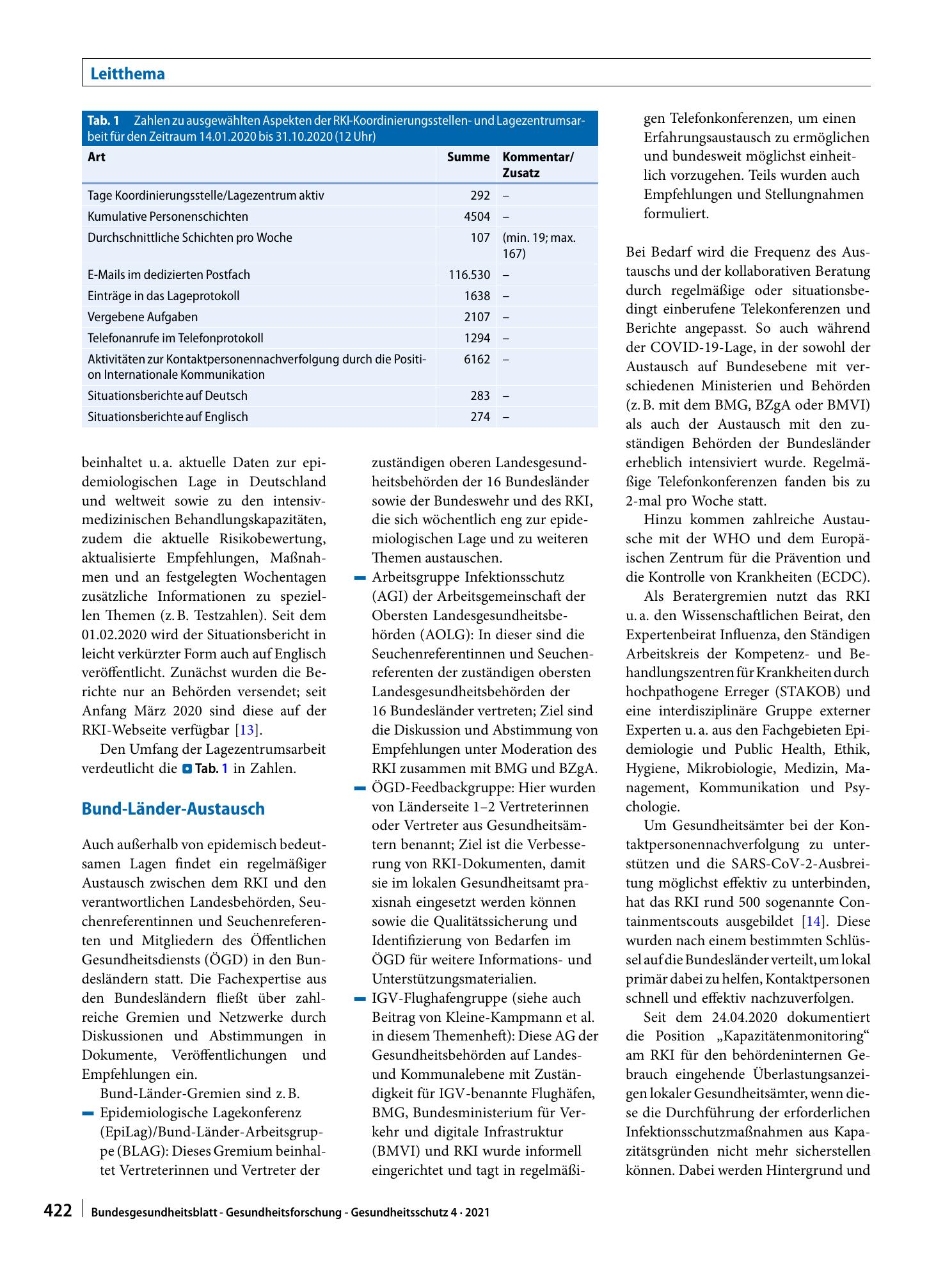 Vorschauseite 5: Das Lagemanagement des Robert Koch-Instituts während der COVID-19-Pandemie und der Austausch zwischen Bund und Ländern
