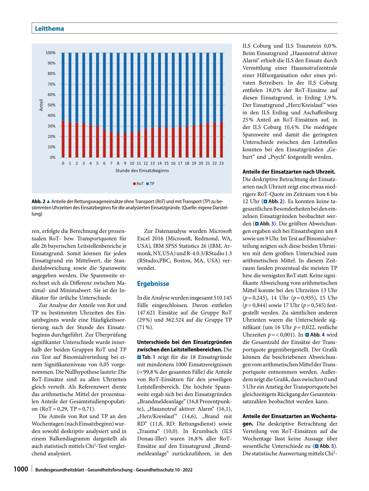 Vorschauseite 5: Unterschiede zwischen Rettungsdiensteinsätzen mit und ohne Patiententransport