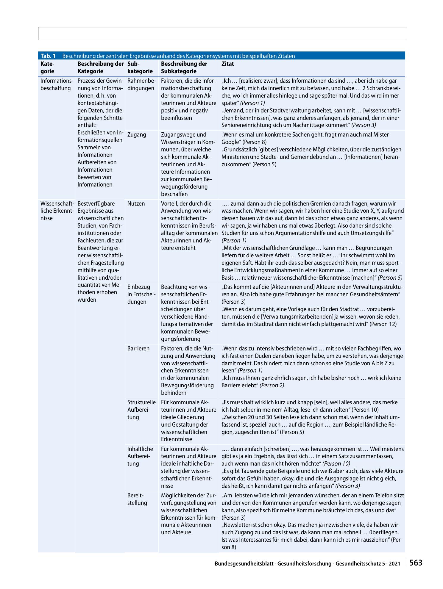 Vorschauseite 4: Wissenstranslation am Beispiel Bewegungsförderung von älteren Menschen: Wie gelangen wissenschaftliche Erkenntnisse in die kommunale Praxis?