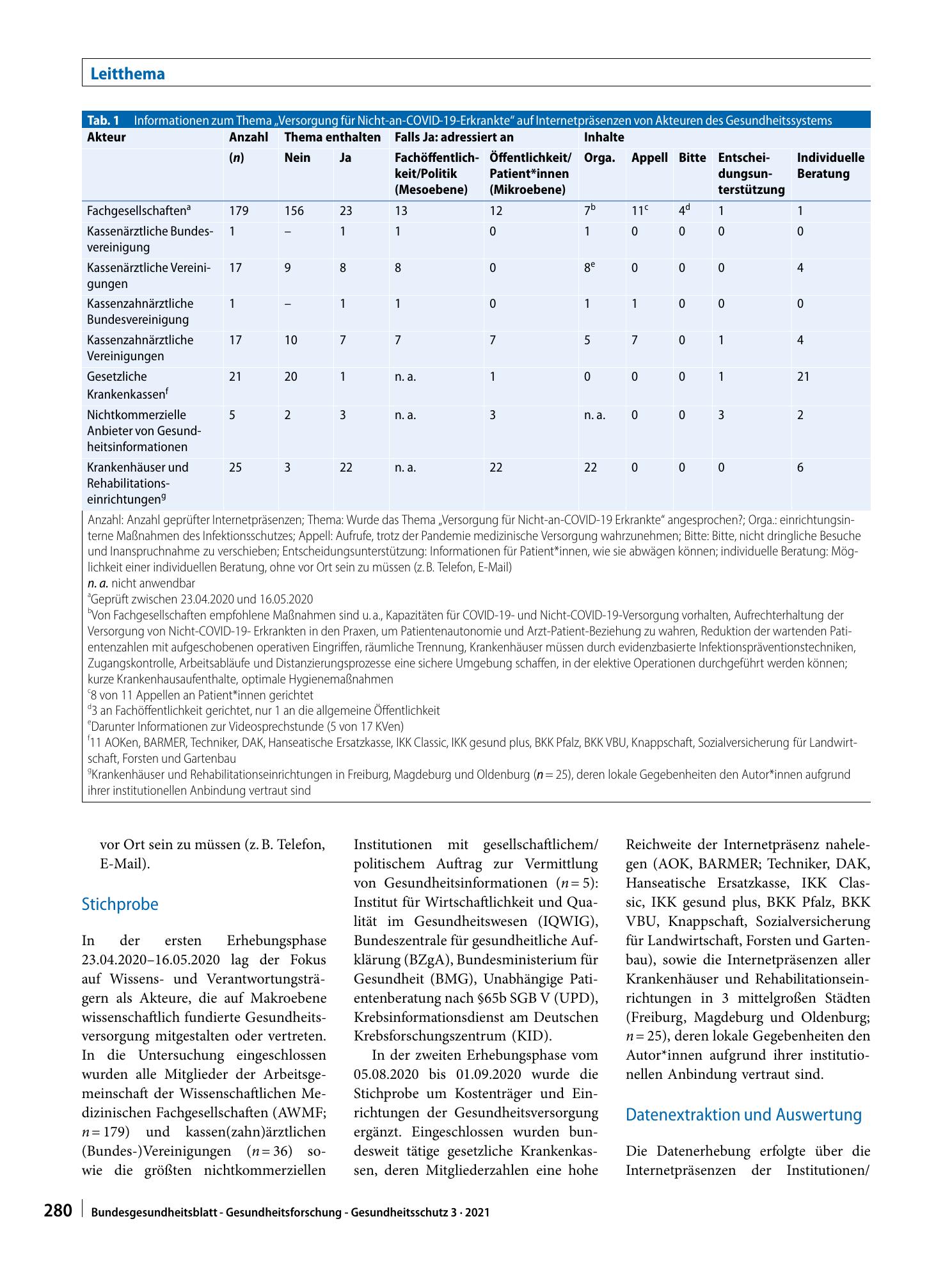 Vorschauseite 4: „… oder doch lieber daheimbleiben?“ – Unterstützung bei der Entscheidung zur Inanspruchnahme der Regelversorgung während der COVID-19-Pandemie durch Akteure des Gesundheitssystems