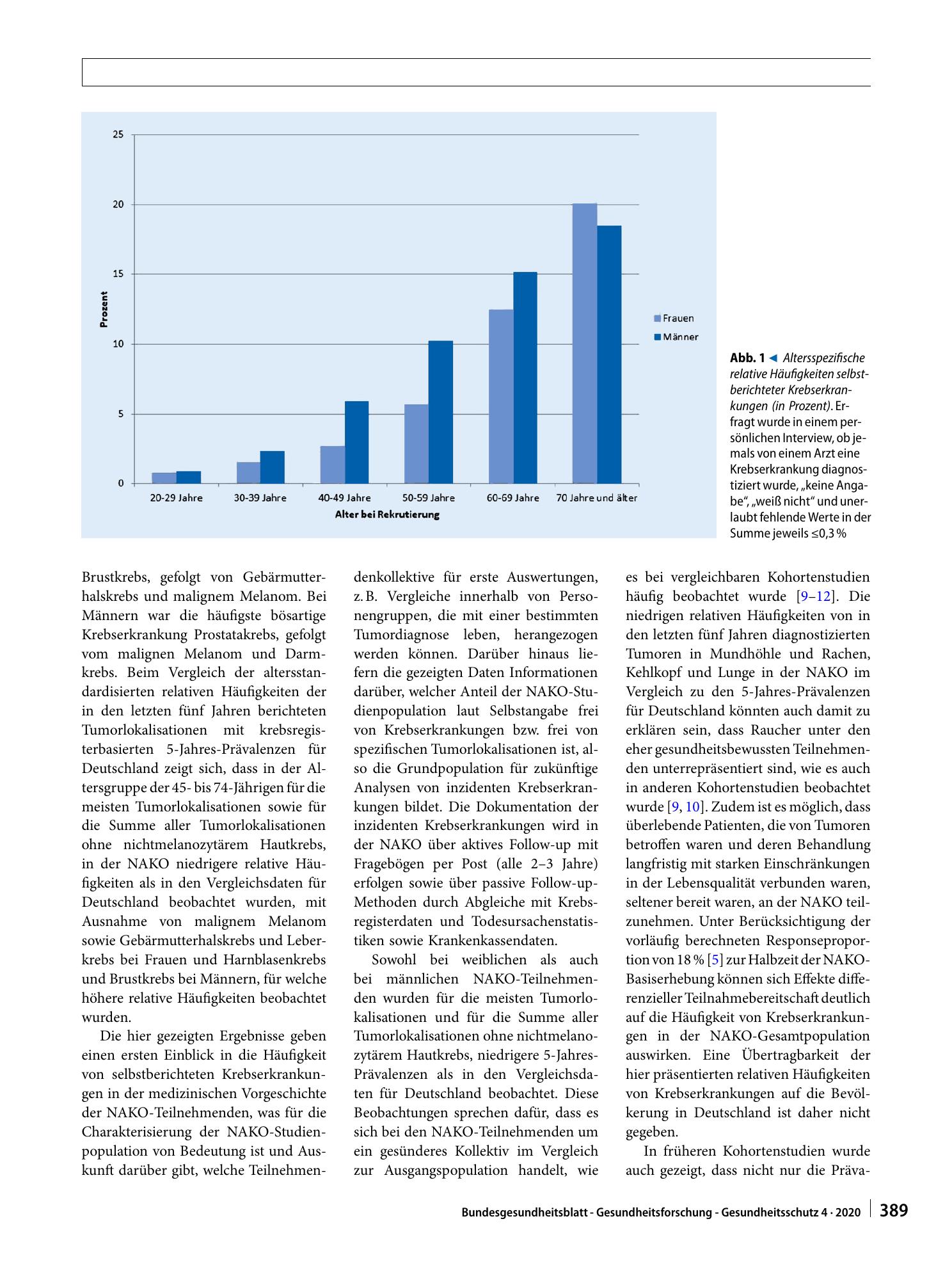 Vorschauseite 5: Selbstberichtete Krebserkrankungen in der NAKO Gesundheitsstudie: Erfassungsmethoden und erste Ergebnisse