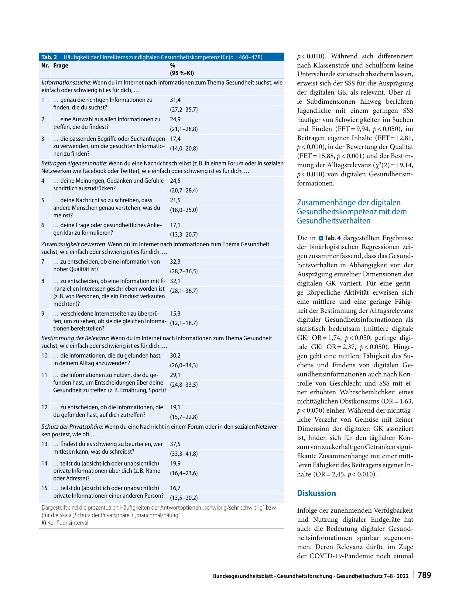Vorschauseite 6: Digitale Gesundheitskompetenz von Schülerinnen und Schülern. Ausprägung und Assoziationen mit dem Bewegungs- und Ernährungsverhalten