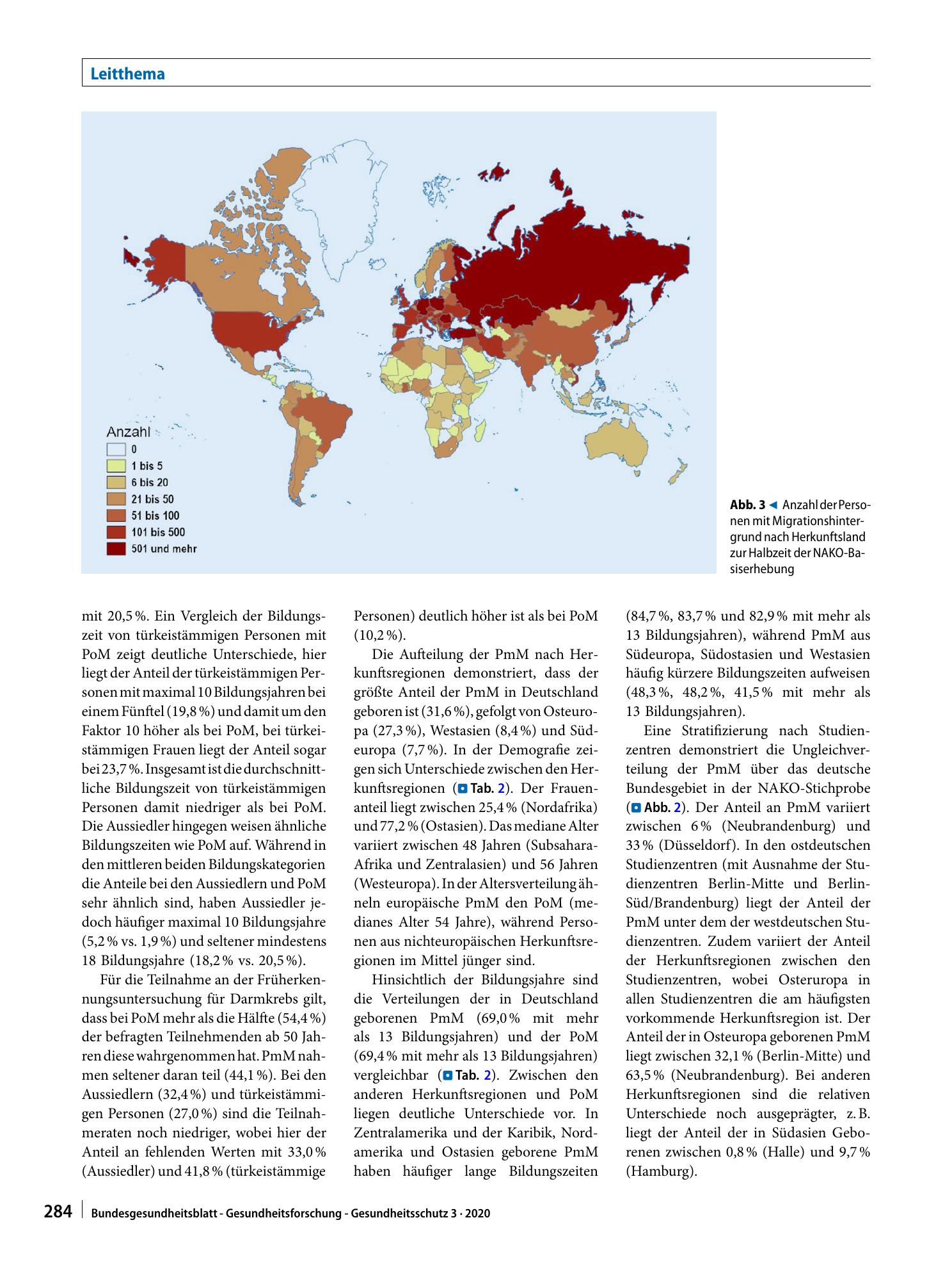 Vorschauseite 6: Personen mit Migrationshintergrund in der NAKO Gesundheitsstudie – soziodemografische Merkmale und Vergleiche mit der autochthonen deutschen Bevölkerung