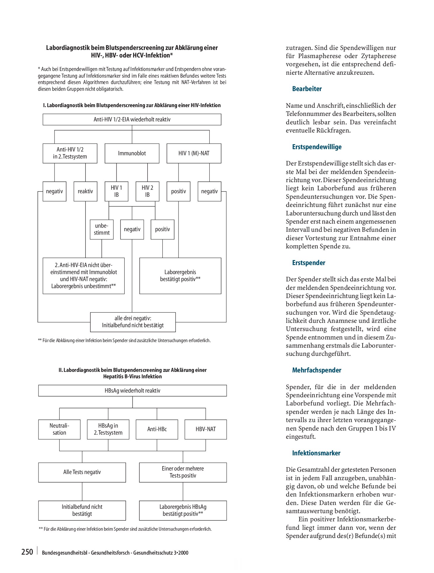 Vorschauseite 2: Bei der 35. Sitzung des Arbeitskreises Blut am 16. November 1999 wurde folgendes Votum (V 22) verabschiedet:¶Empfehlung zum Meldewesen nach Transfusionsgesetz § 22 (Epidemiologisc…