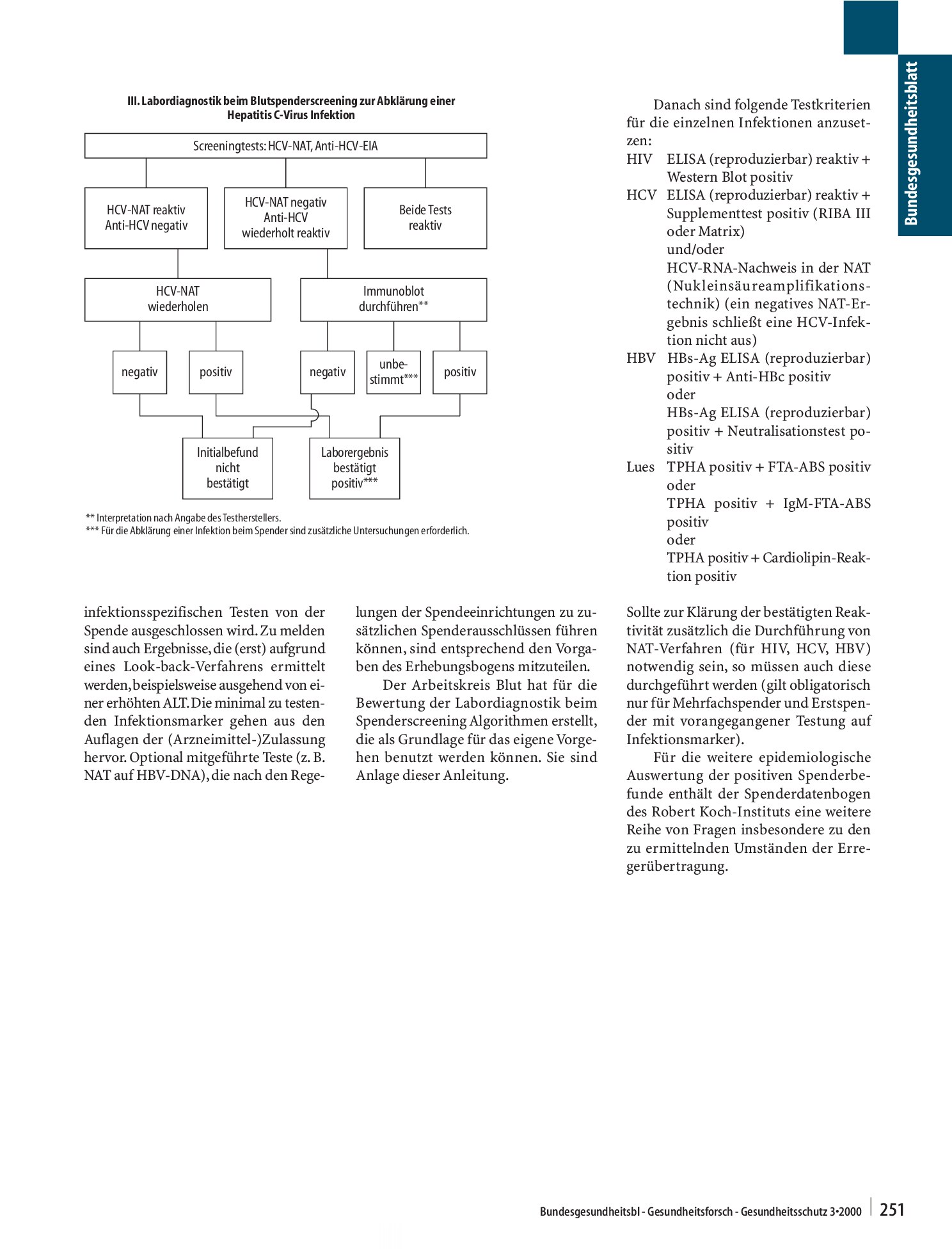 Vorschauseite 3: Bei der 35. Sitzung des Arbeitskreises Blut am 16. November 1999 wurde folgendes Votum (V 22) verabschiedet:¶Empfehlung zum Meldewesen nach Transfusionsgesetz § 22 (Epidemiologisc…