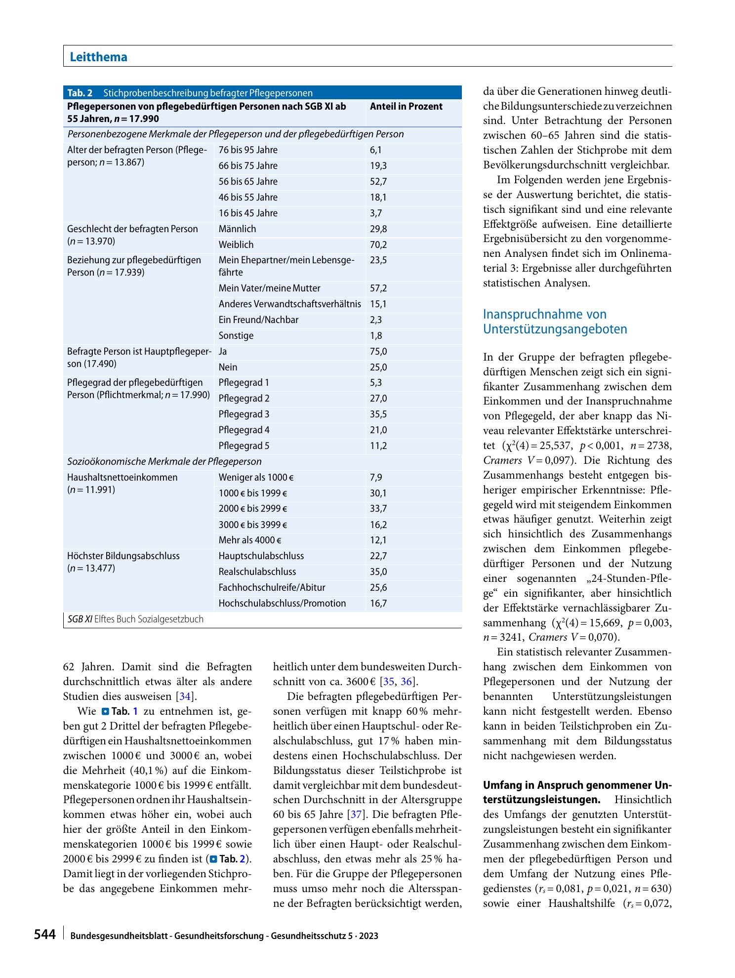 Vorschauseite 5: Häusliche Pflegearrangements: Untersuchung der Inanspruchnahme von Unterstützungsleistungen im Zusammenhang mit dem sozioökonomischen Status