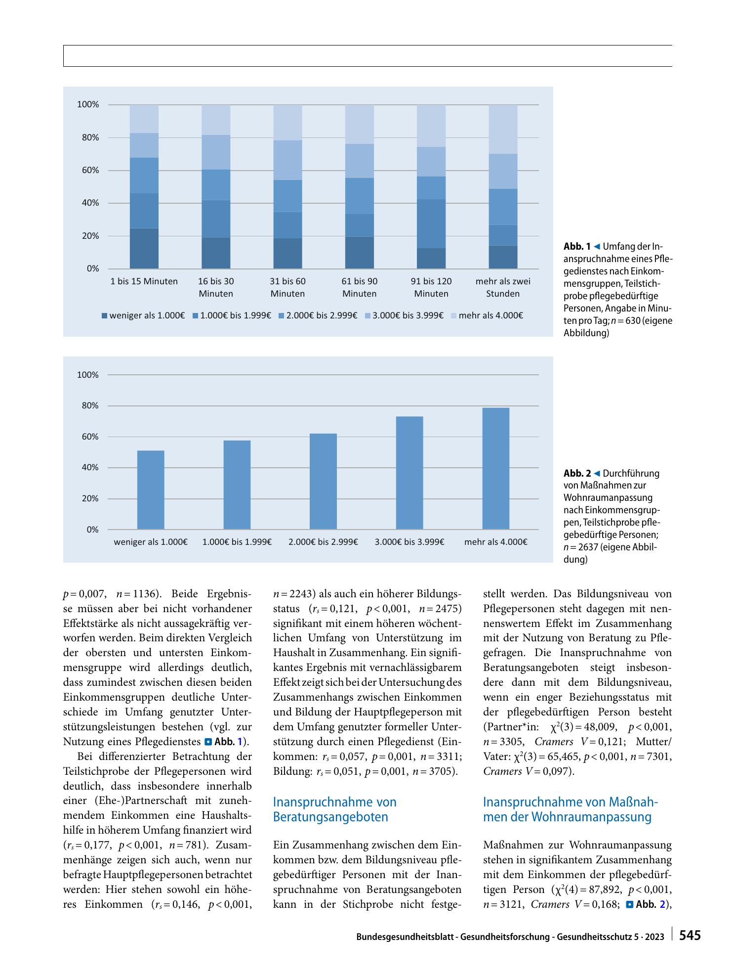 Vorschauseite 6: Häusliche Pflegearrangements: Untersuchung der Inanspruchnahme von Unterstützungsleistungen im Zusammenhang mit dem sozioökonomischen Status