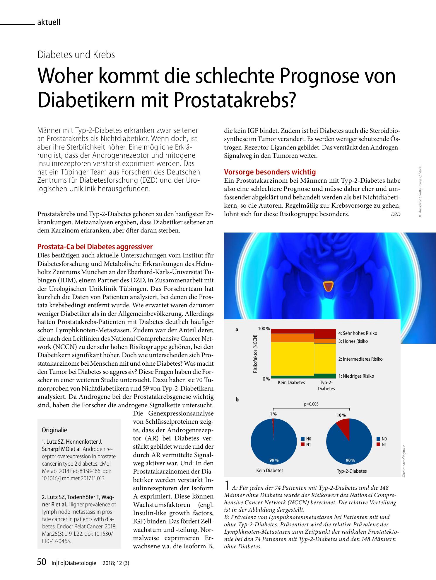 Vorschauseite 1: Woher kommt die schlechte Prognose von Diabetikern mit Prostatakrebs?