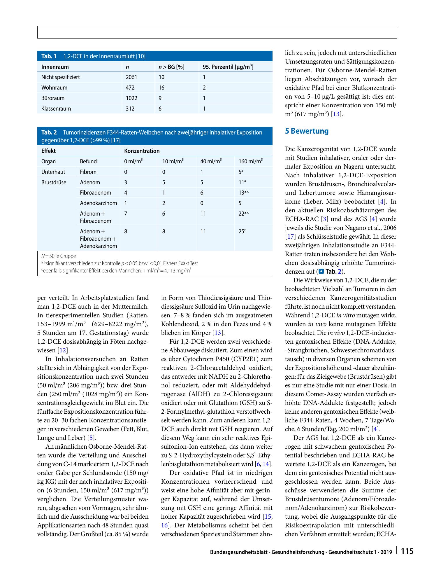Vorschauseite 2: Gesundheitliche Bewertung von 1,2-Dichlorethan (1,2-DCE) in der Innenraumluft