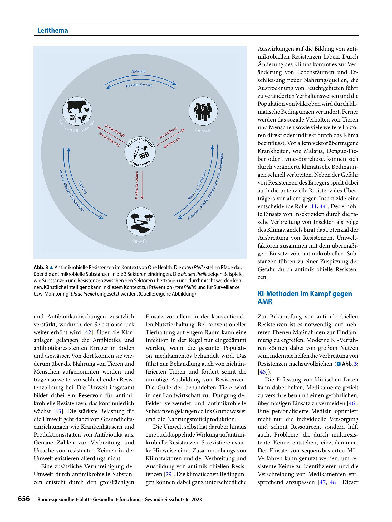 Vorschauseite 5: Anwendungsbereiche von künstlicher Intelligenz im Kontext von One Health mit Fokus auf antimikrobielle Resistenzen