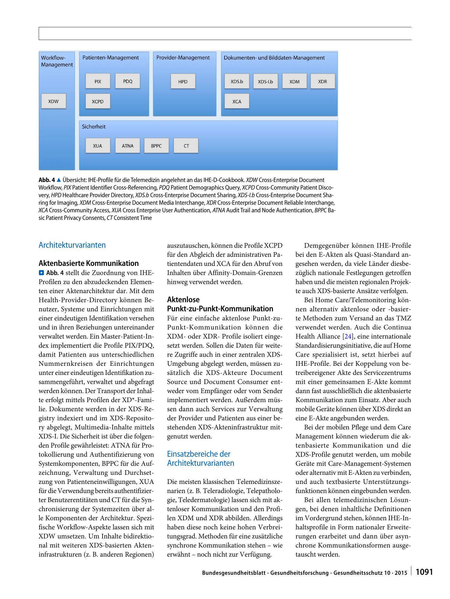 Vorschauseite 6: Die Rolle von Integrating the Healtcare Enterprise (IHE) in der Telemedizin