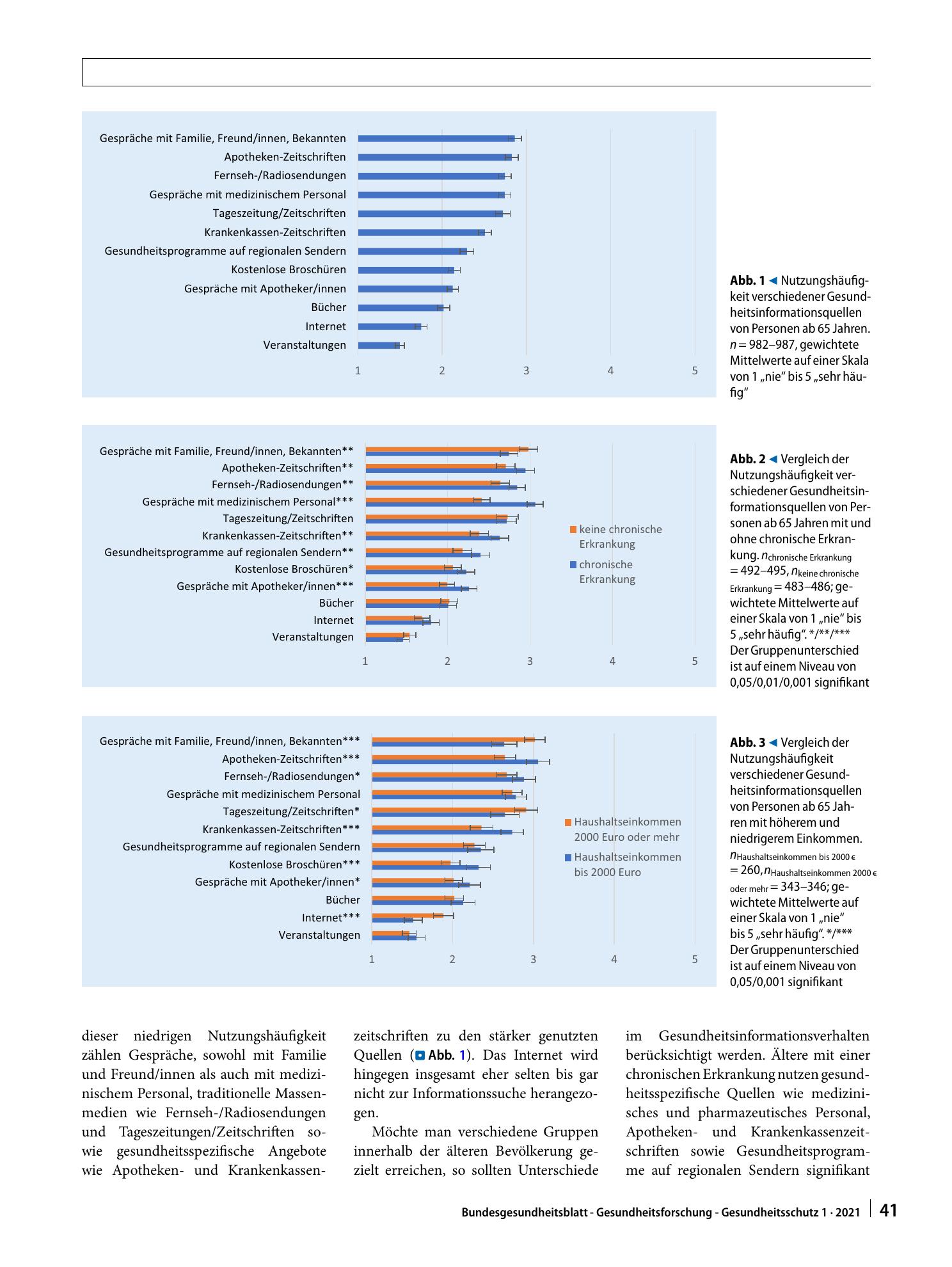 Vorschauseite 5: Gesundheitsinformationsverhalten 65+: Erreichbarkeit älterer Zielgruppen