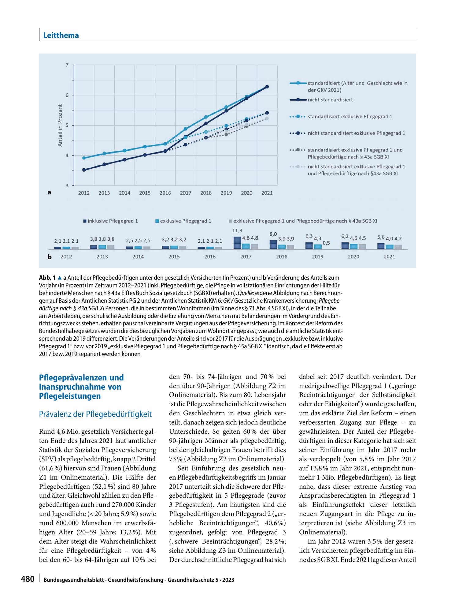 Vorschauseite 2: Epidemiologie der Pflege: Prävalenz und Inanspruchnahme sowie die gesundheitliche Versorgung von Pflegebedürftigen in Deutschland