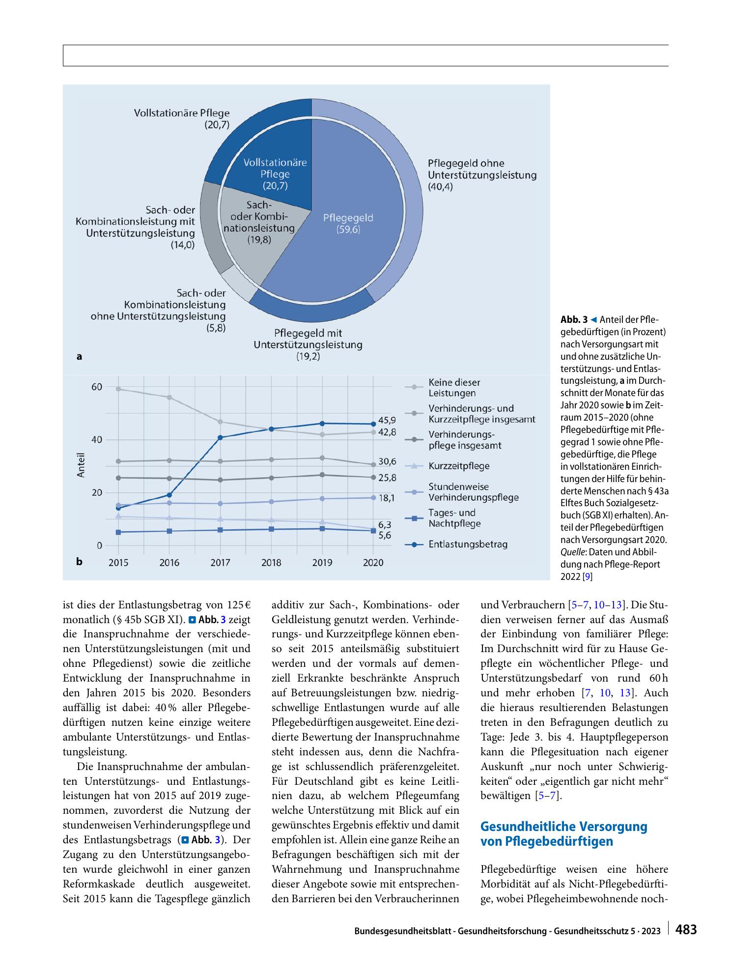 Vorschauseite 5: Epidemiologie der Pflege: Prävalenz und Inanspruchnahme sowie die gesundheitliche Versorgung von Pflegebedürftigen in Deutschland