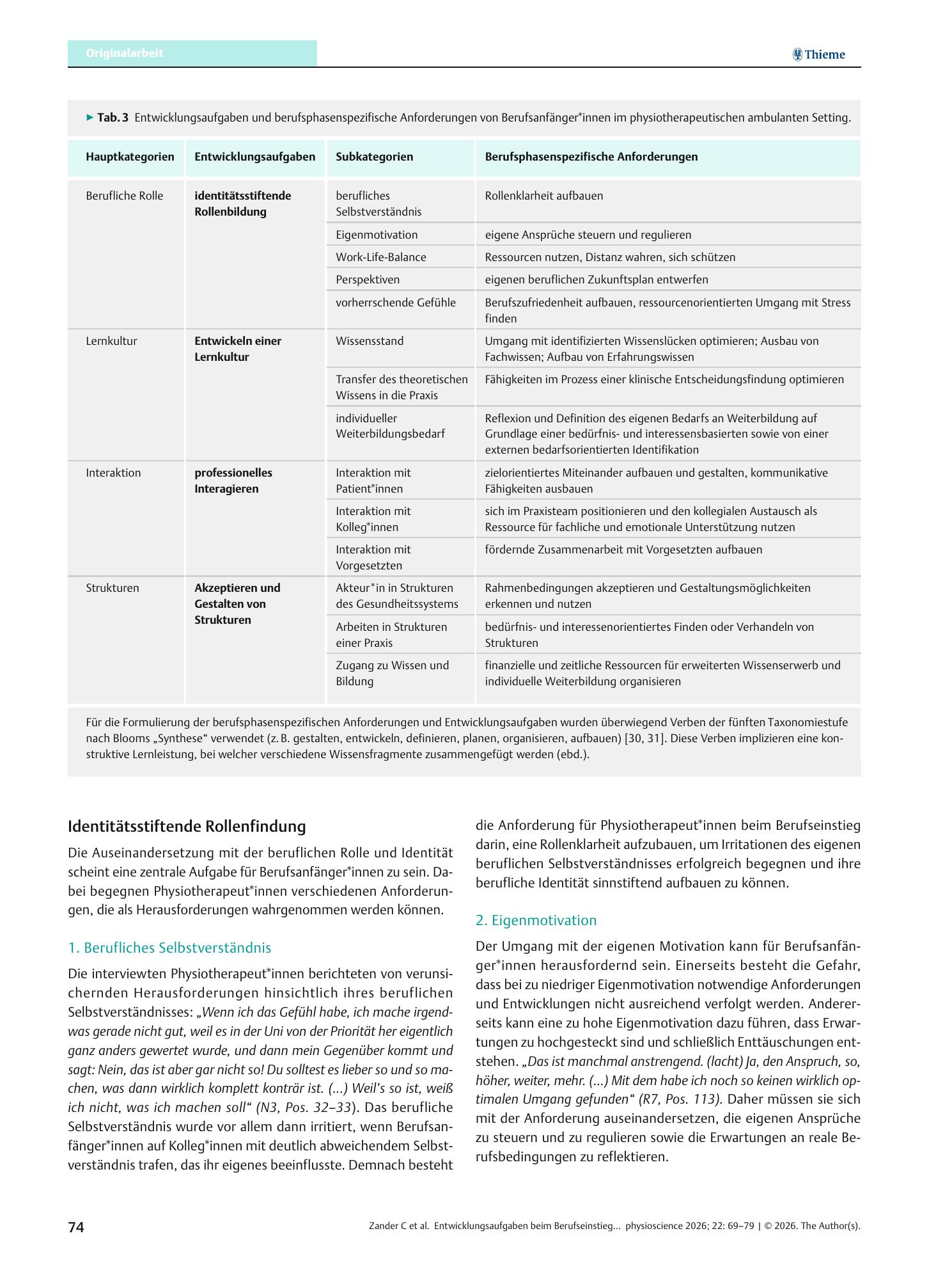 Vorschauseite 6: Developmental Tasks during the Entry into the Profession in Outpatient Physiotherapy Practice