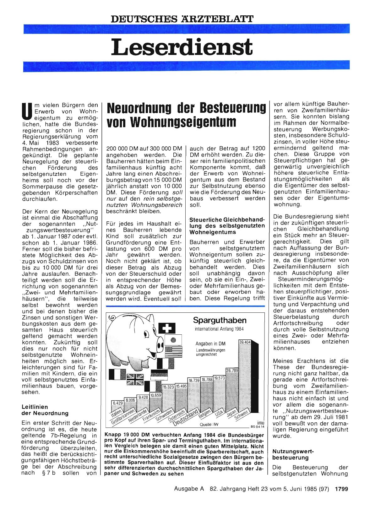 Vorschauseite 1: Neuordnung der Besteuerung von Wohnungseigentum