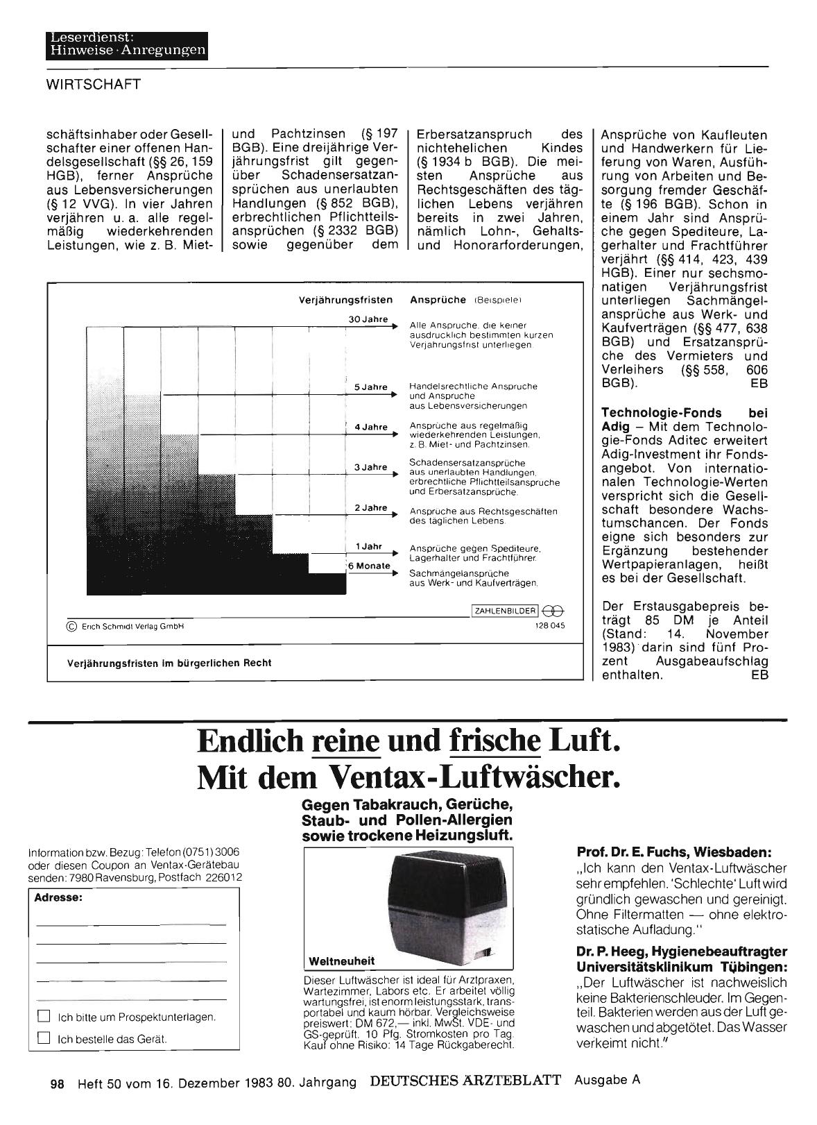 Vorschauseite 1: Technologie-Fonds bei Adlg