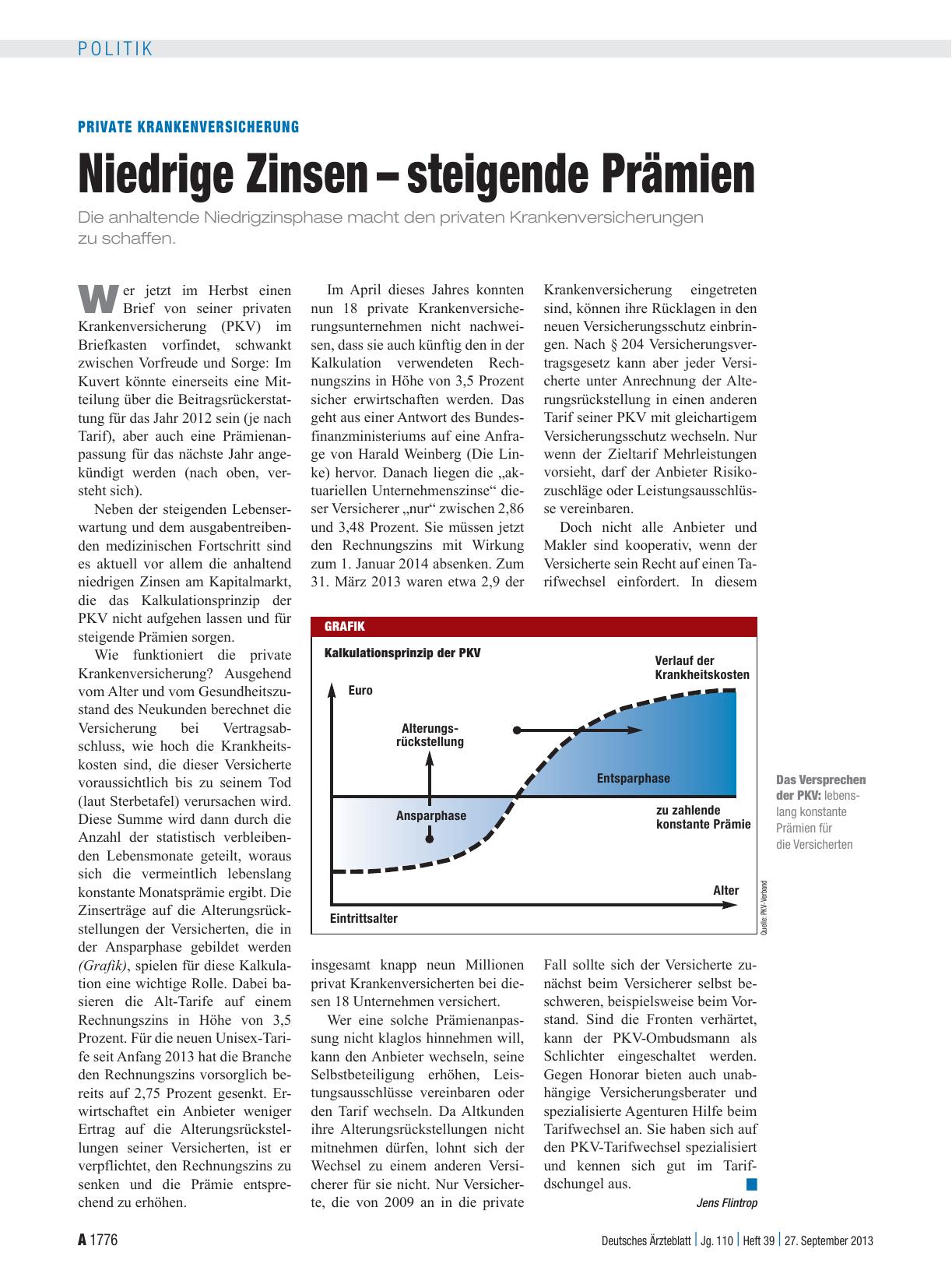 Vorschauseite 1: Private Krankenversicherung: Niedrige Zinsen – steigende Prämien